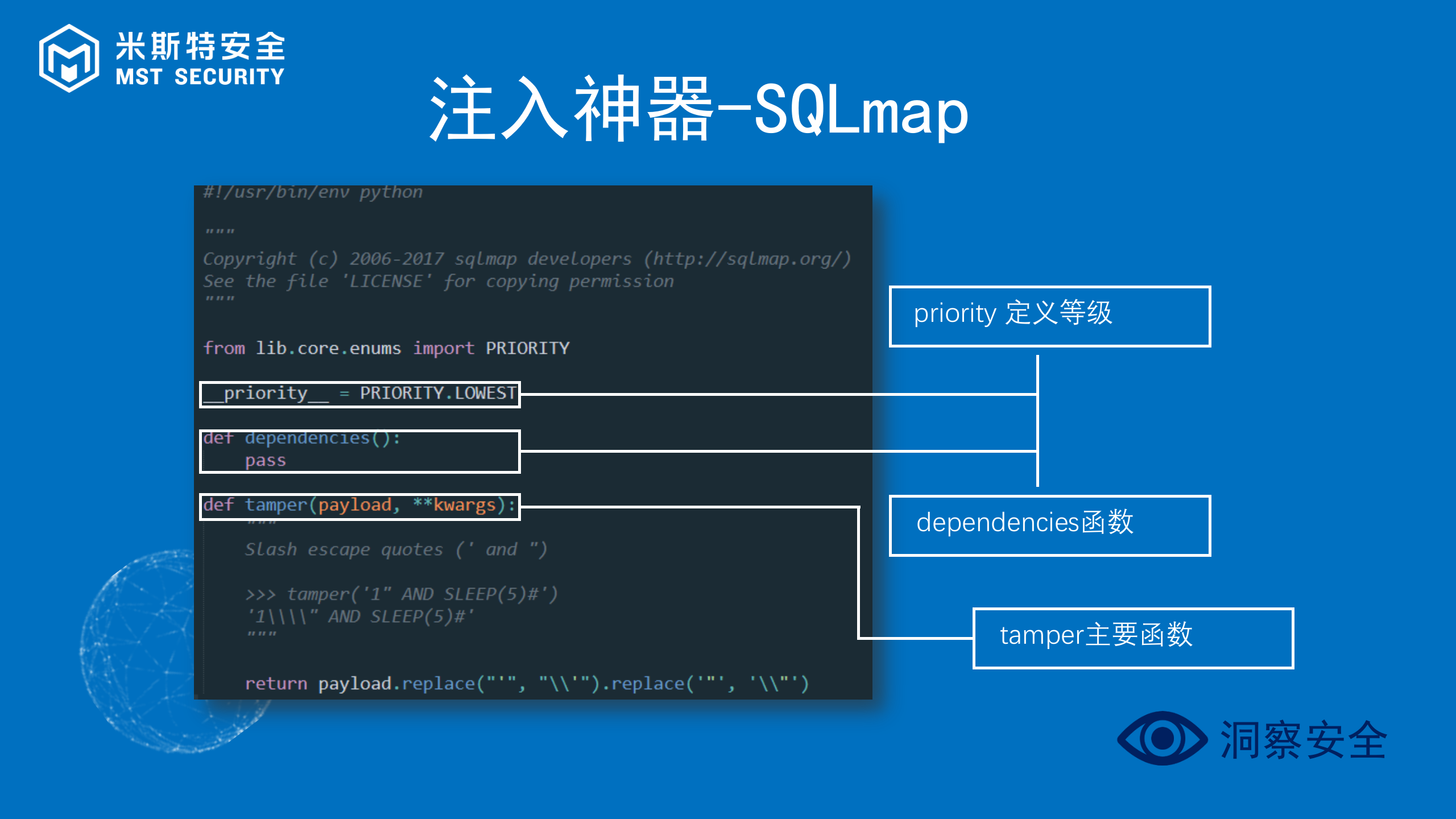 WEB安全兵器剖析_ITIL之家(www.itilzj.com)_.PPTX 第7页