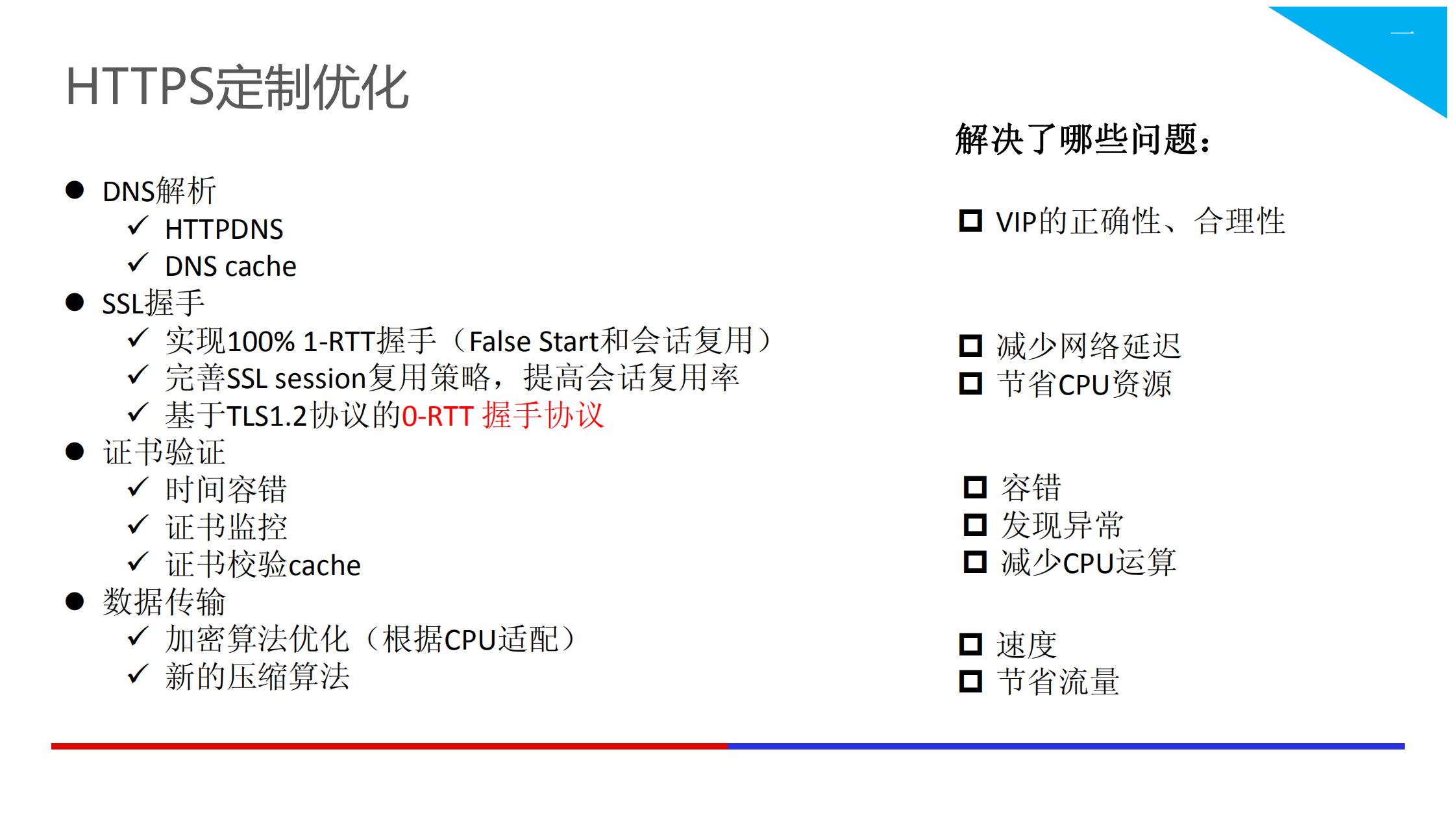 Web安全技术HTTPS_ITIL之家(www.itilzj.com)_.PDF 第8页