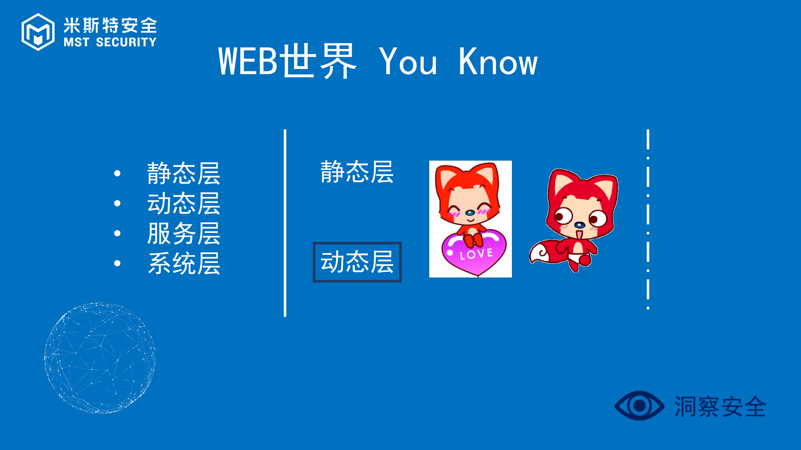 WEB安全入门基础_ITIL之家(www.itilzj.com)_.PPTX 第3页