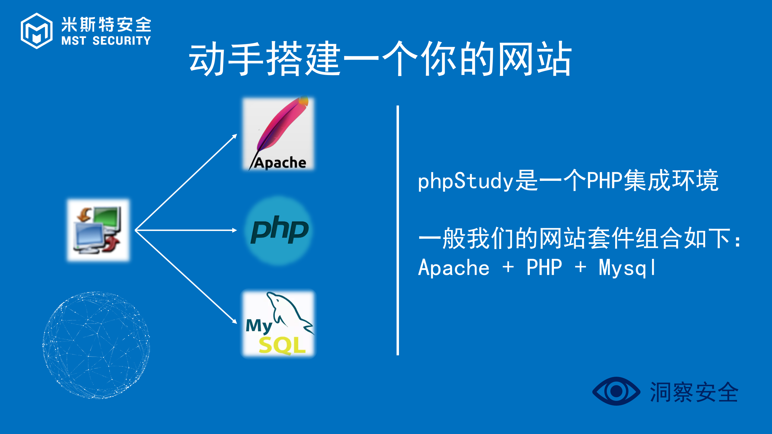 WEB安全入门基础_ITIL之家(www.itilzj.com)_.PPTX 第4页