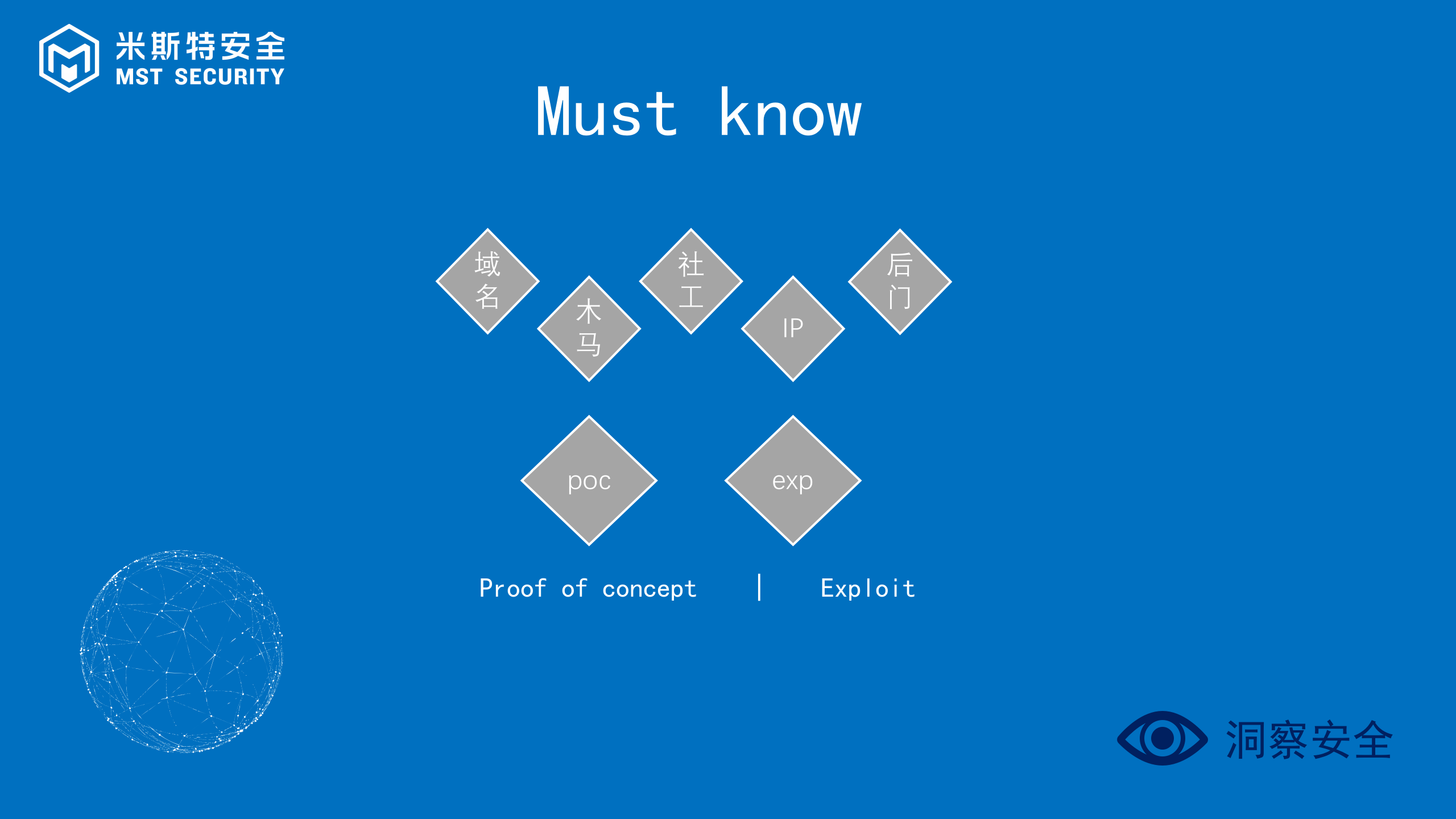 WEB安全入门基础_ITIL之家(www.itilzj.com)_.PPTX 第5页