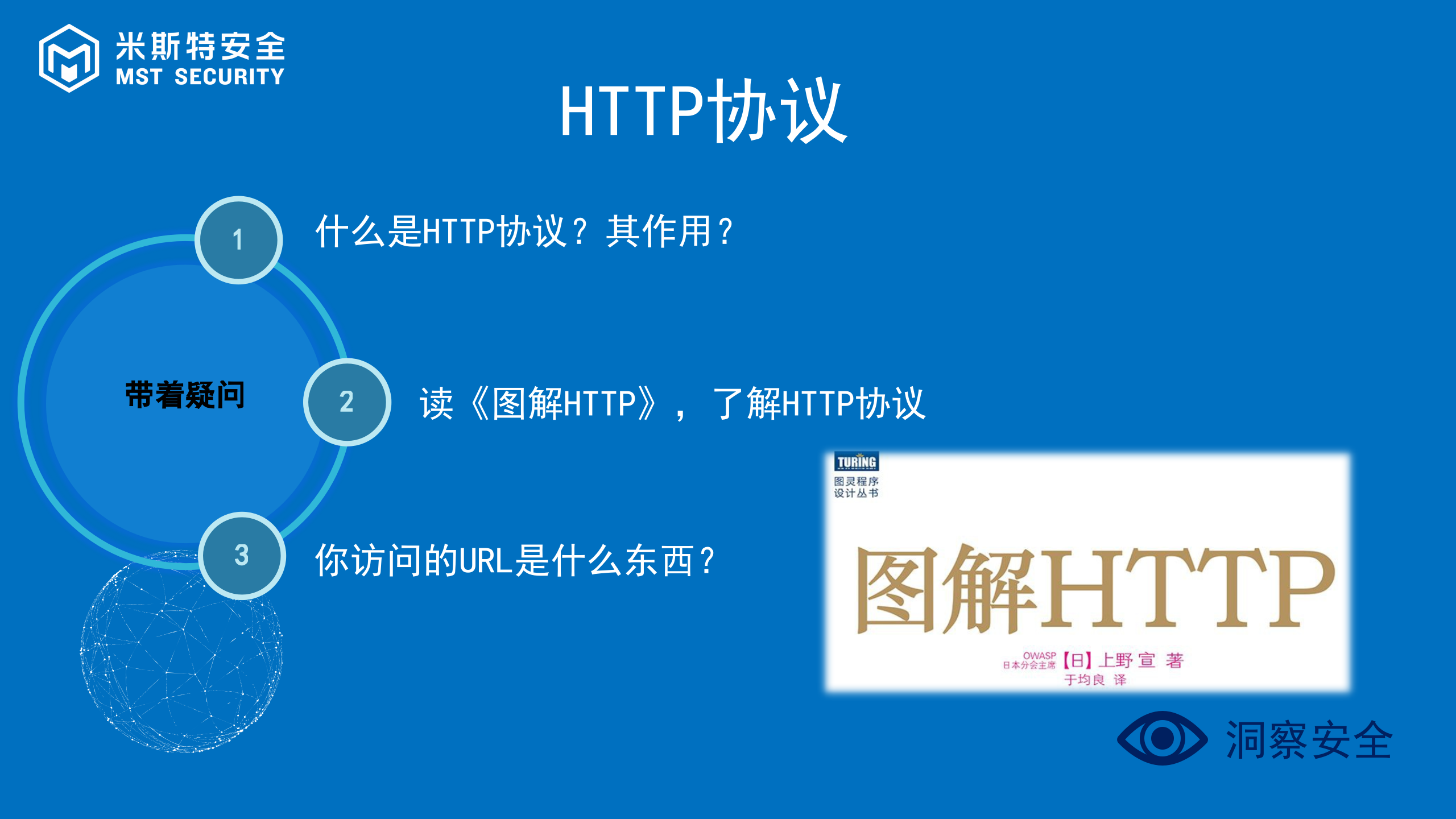 WEB安全入门基础_ITIL之家(www.itilzj.com)_.PPTX 第6页