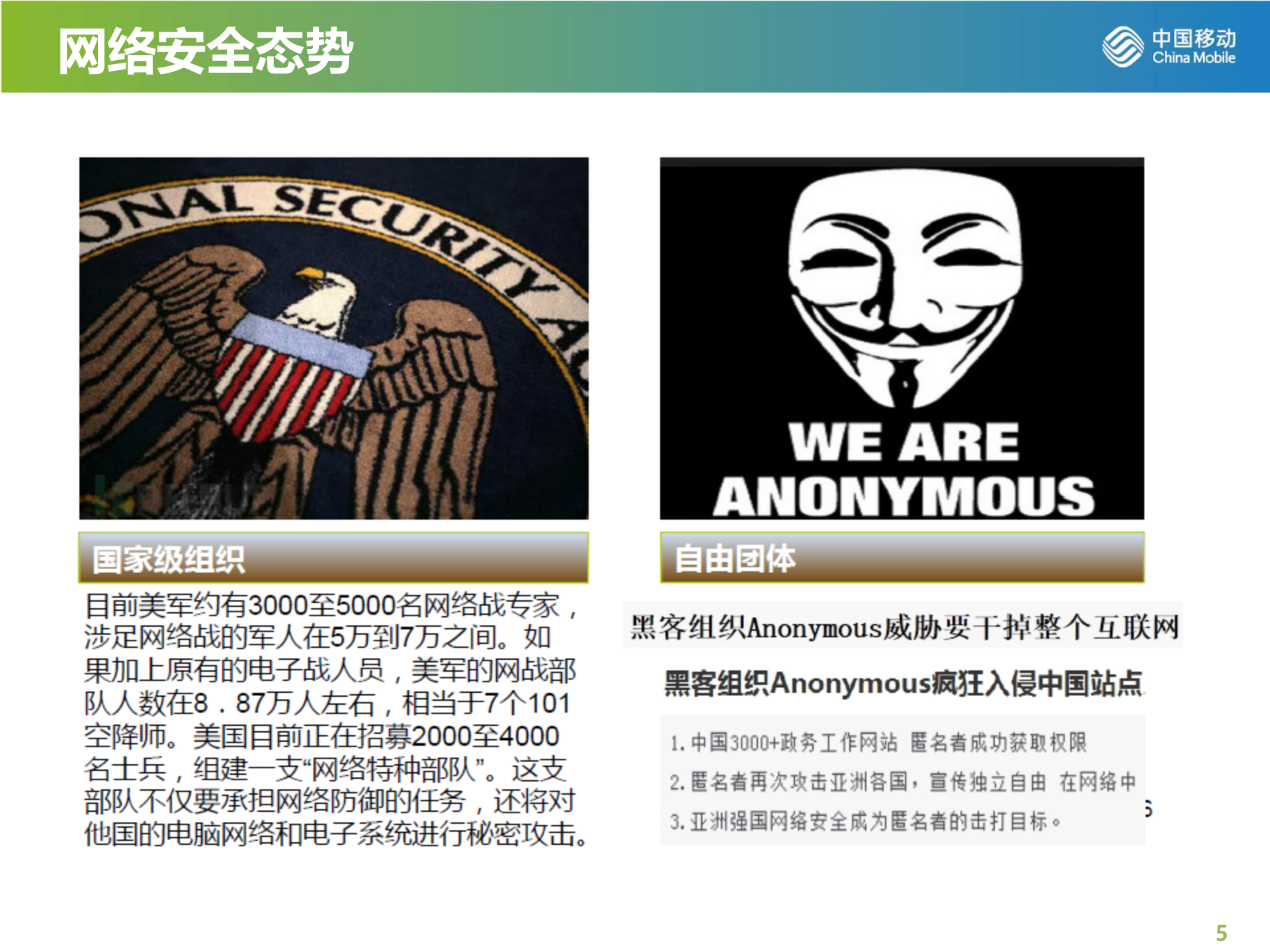 web开发安全培训_ITIL之家(www.itilzj.com)_.PPTX 第5页