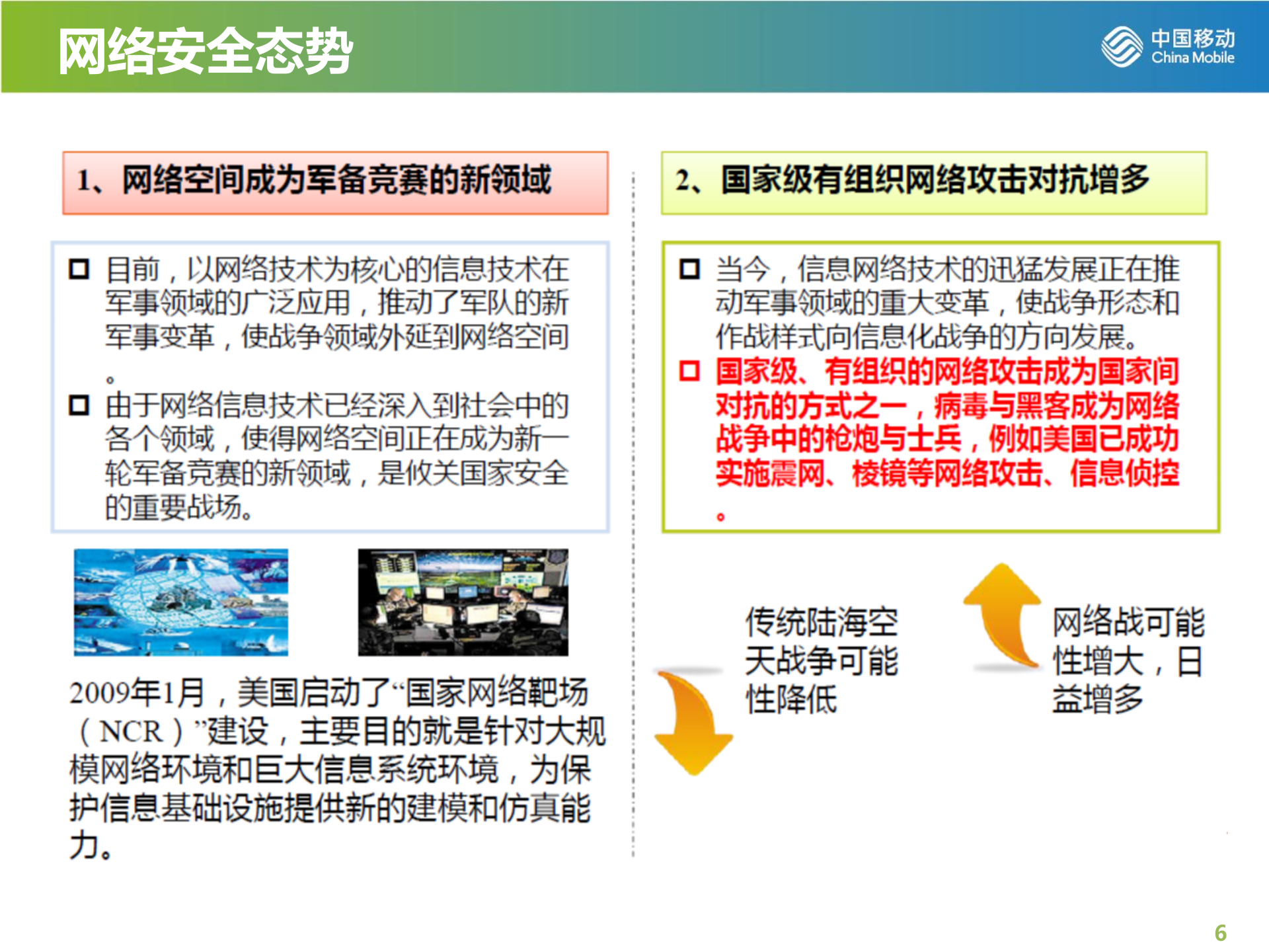 web开发安全培训_ITIL之家(www.itilzj.com)_.PPTX 第6页