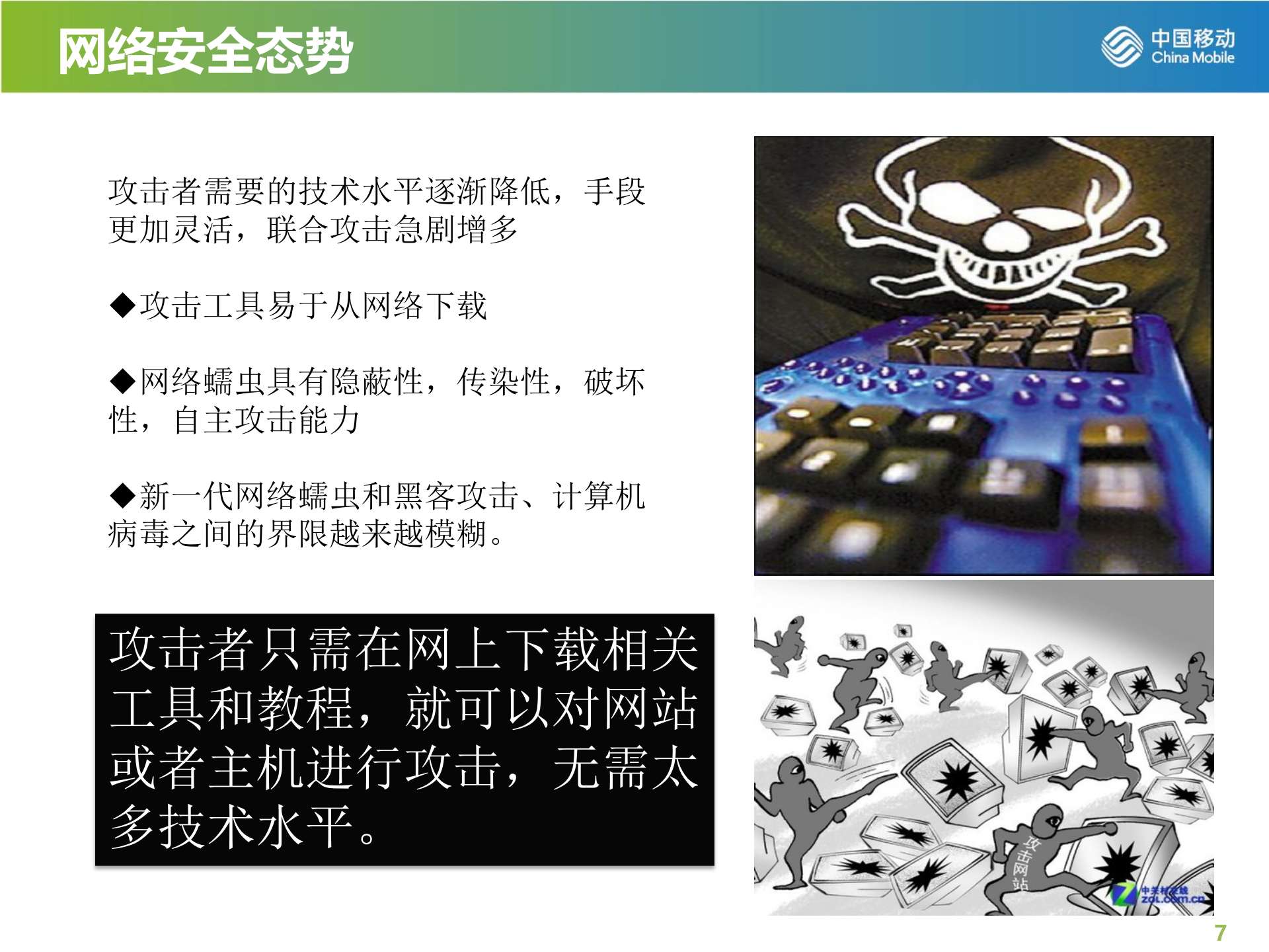 web开发安全培训_ITIL之家(www.itilzj.com)_.PPTX 第7页