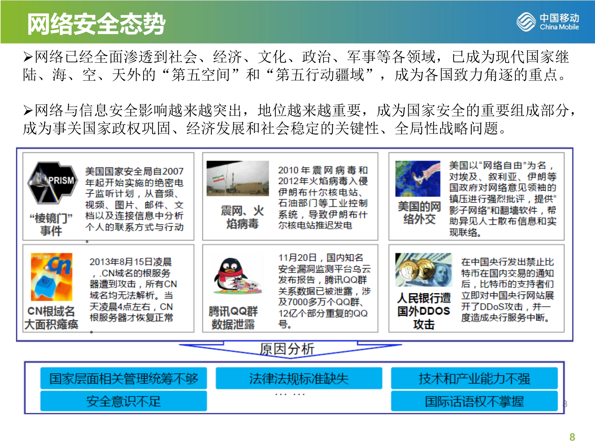 web开发安全培训_ITIL之家(www.itilzj.com)_.PPTX 第8页