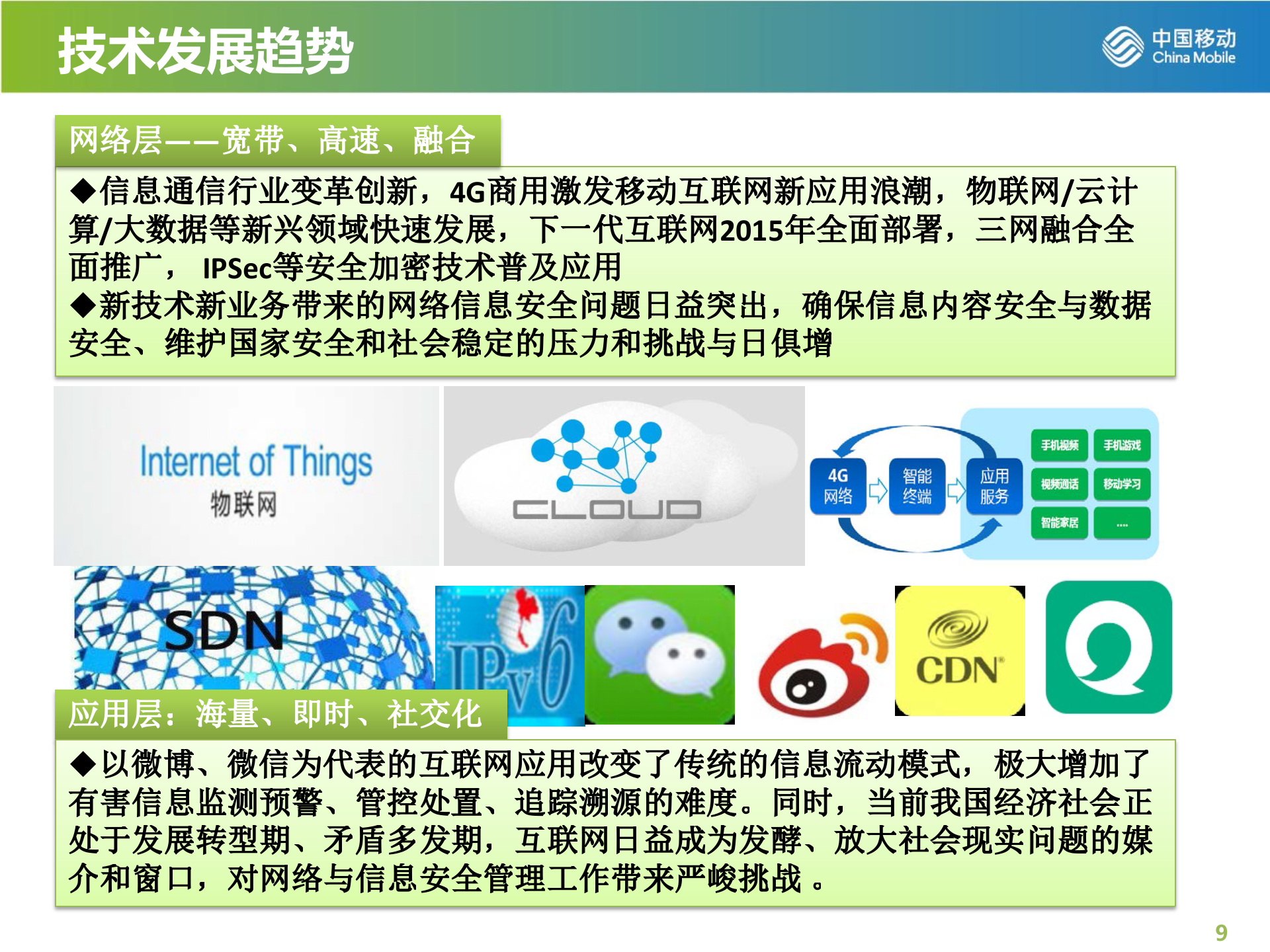 web开发安全培训_ITIL之家(www.itilzj.com)_.PPTX 第9页