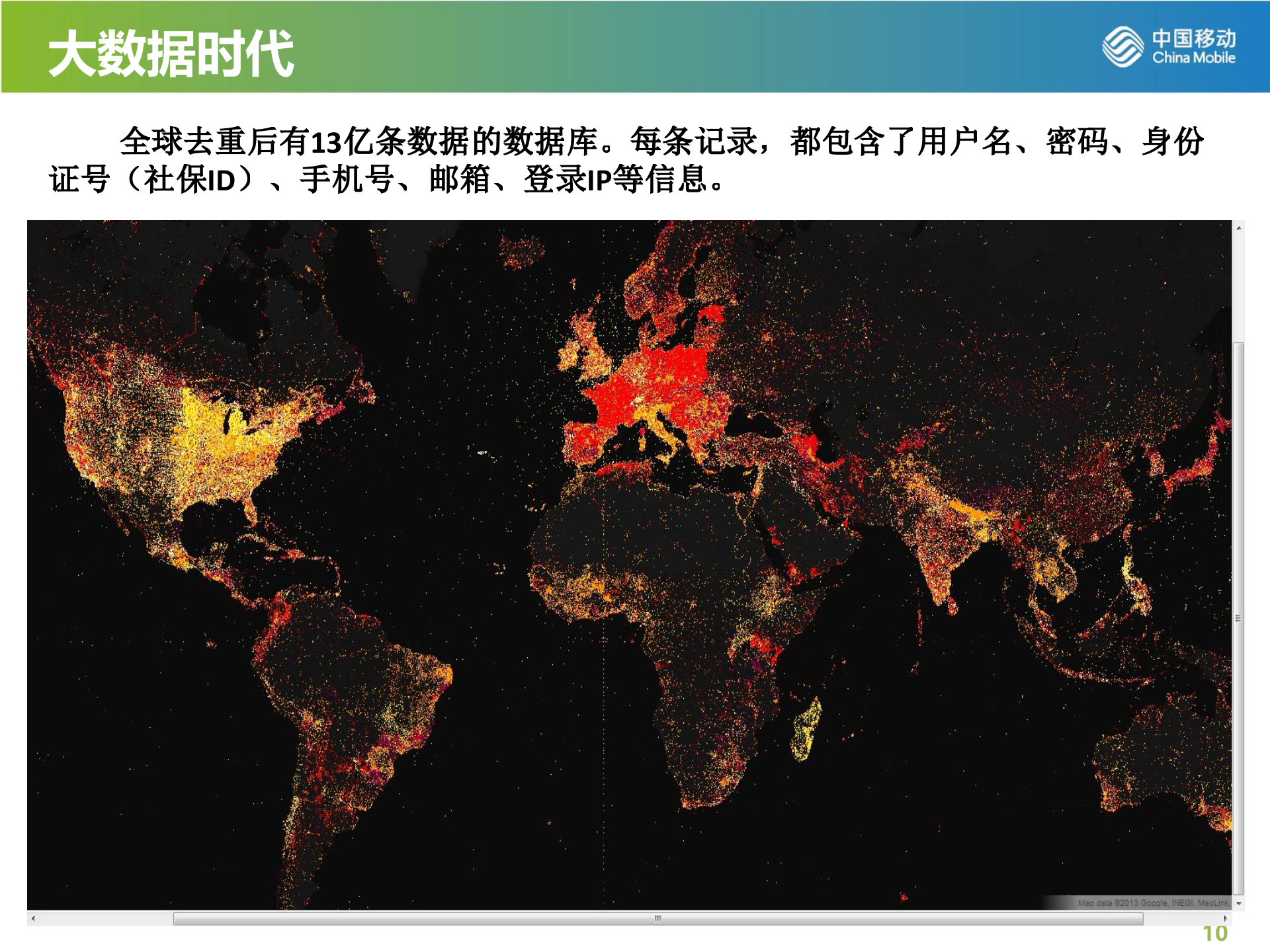 web开发安全培训_ITIL之家(www.itilzj.com)_.PPTX 第10页