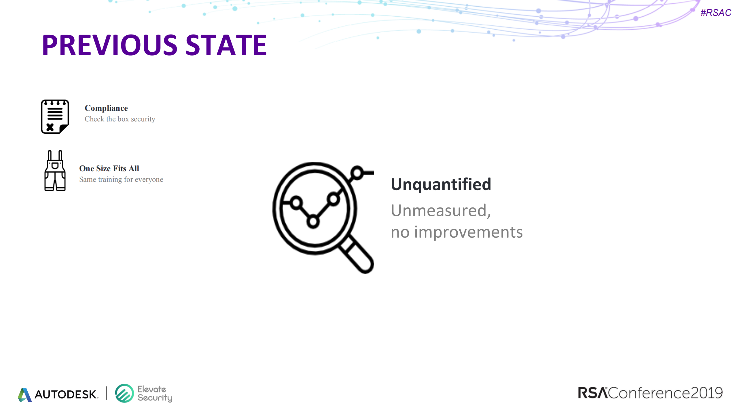 why+data+driven+personalized+journeys+are+the+future+of+security+training_ITIL之家(www.itilzj.com)_.PDF 第9页