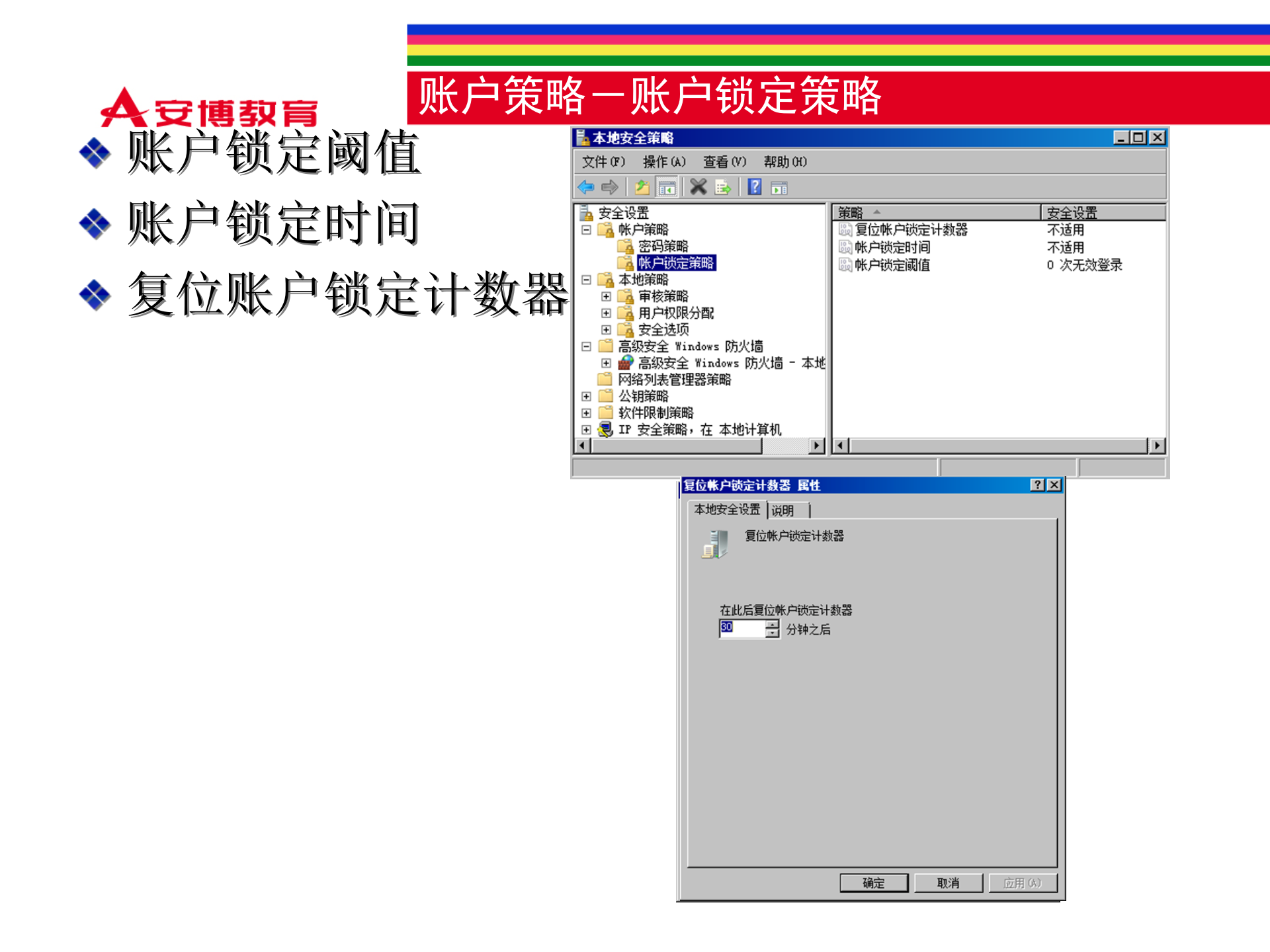 Windows2008+配置本地安全策略_ITIL之家(www.itilzj.com)_.PPTX 第6页