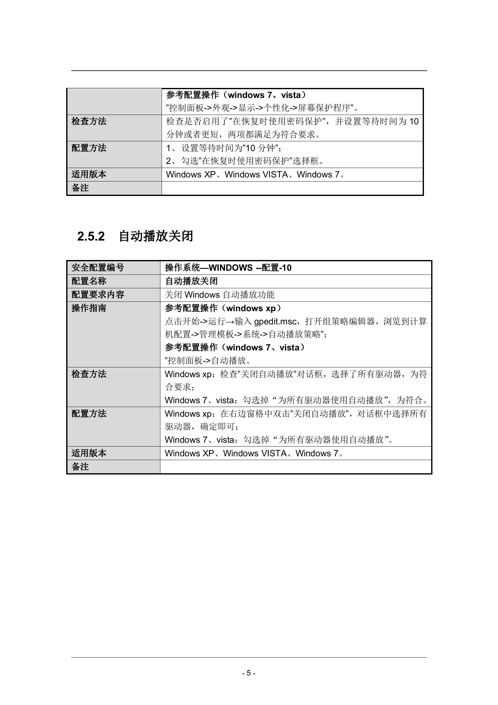 Windows办公网客户端操作系统安全配置基线_ITIL之家(www.itilzj.com)_.DOC 第9页