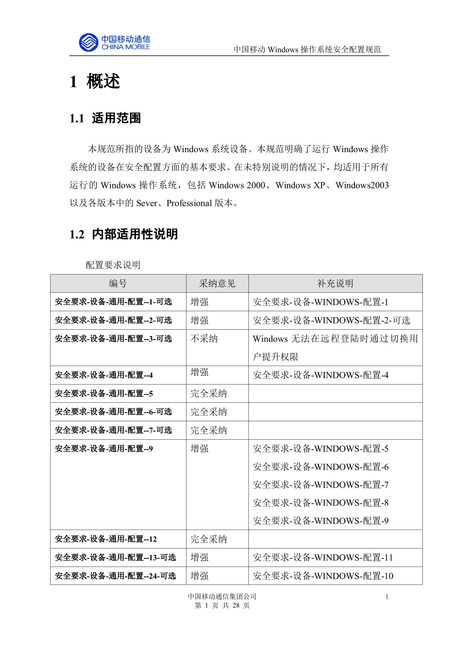 Windows操作系统安全配置规范_ITIL之家(www.itilzj.com)_.DOC 第4页