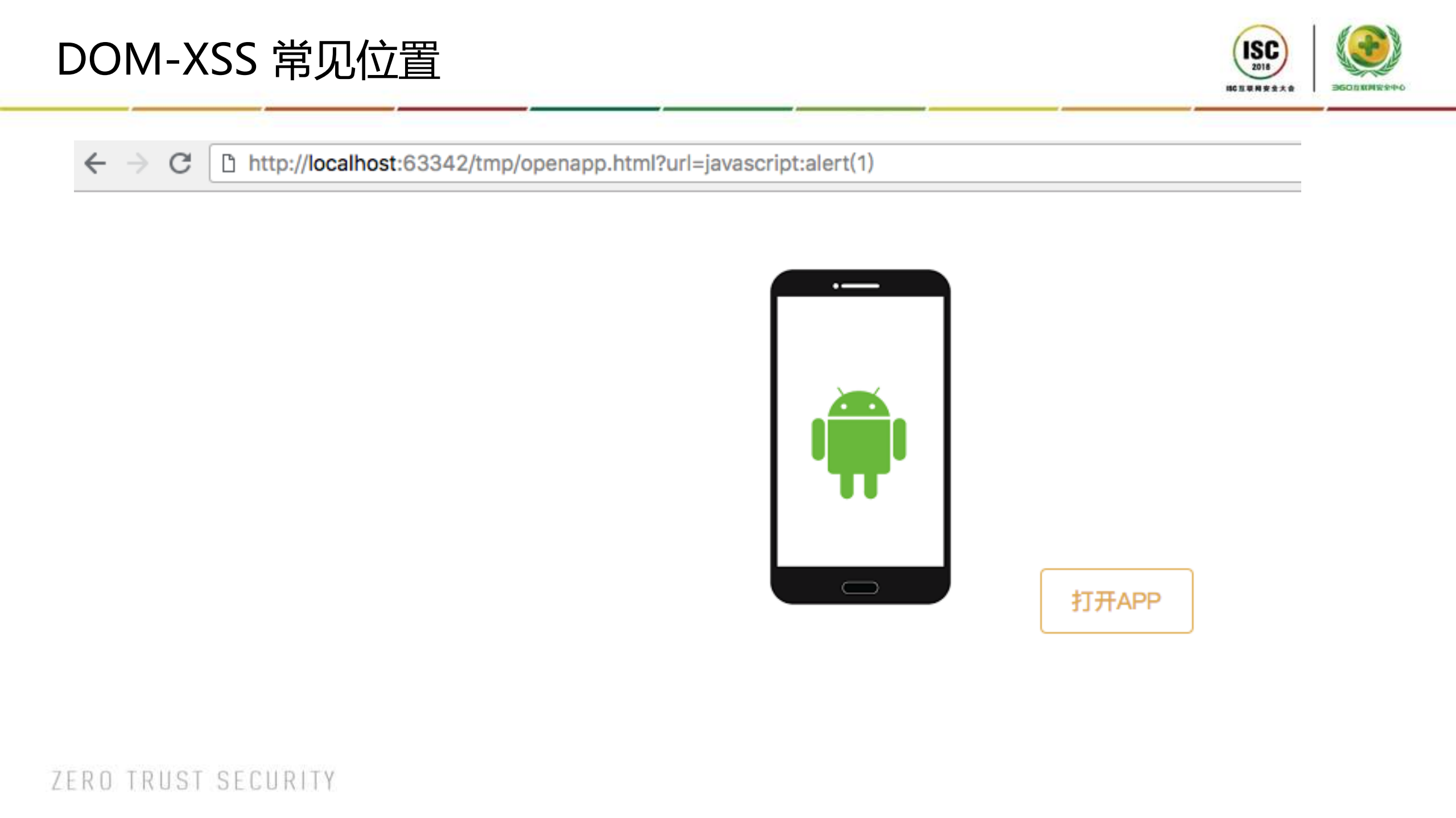 XSS挖掘与攻击面延伸_ITIL之家(www.itilzj.com)_.PDF 第7页
