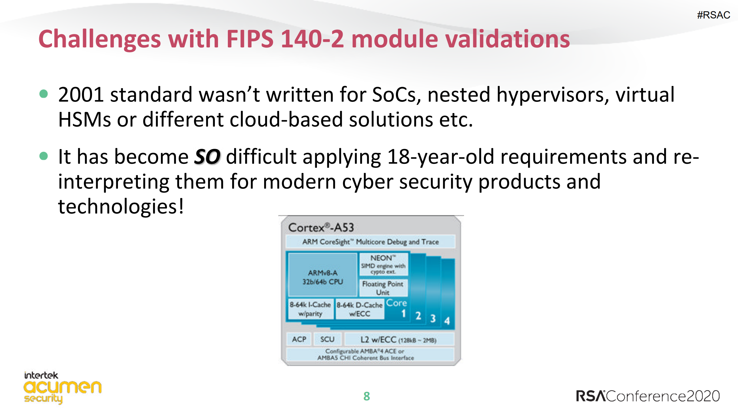 you+me+and+fips+140+a+guide+to+the+new+standard+and+transition_ITIL之家(www.itilzj.com)_.PDF 第8页