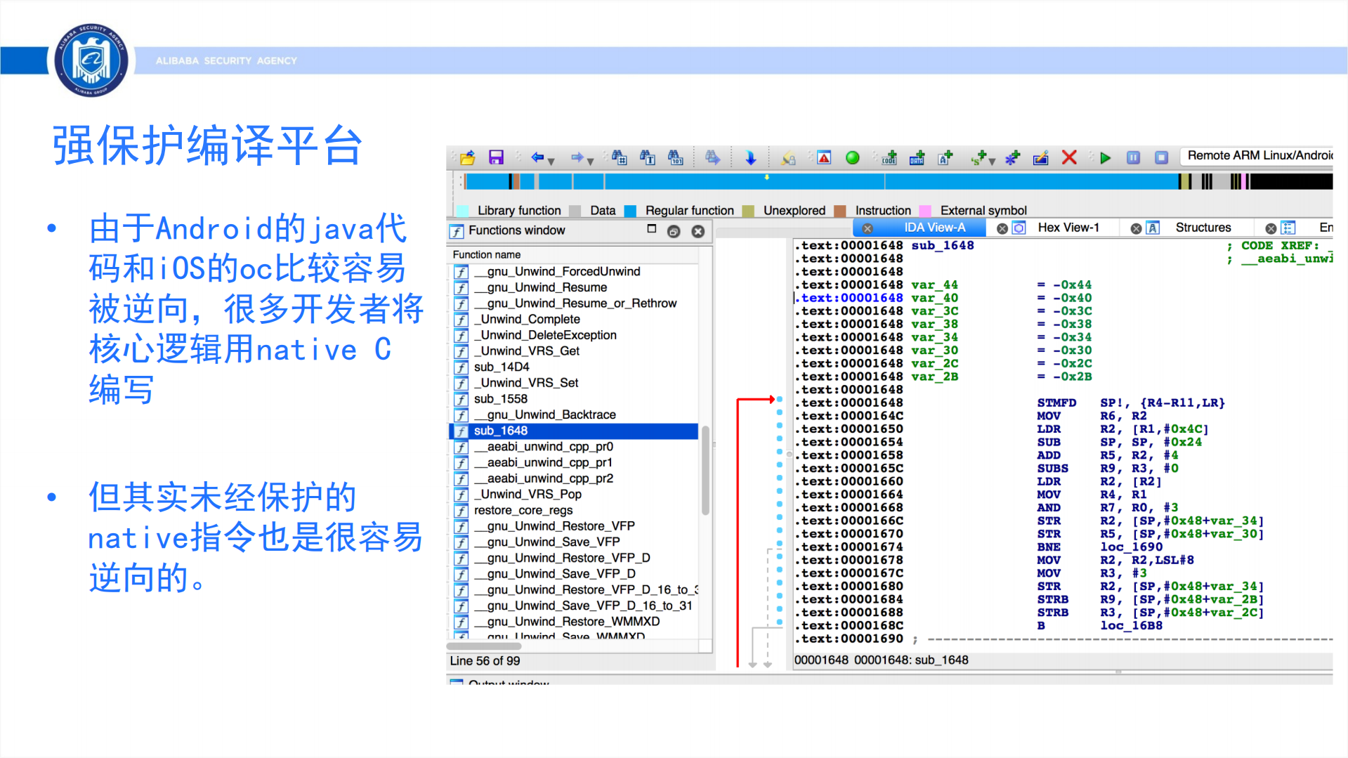 阿里巴巴移动安全技术实践_ITIL之家(www.itilzj.com)_.PDF 第8页
