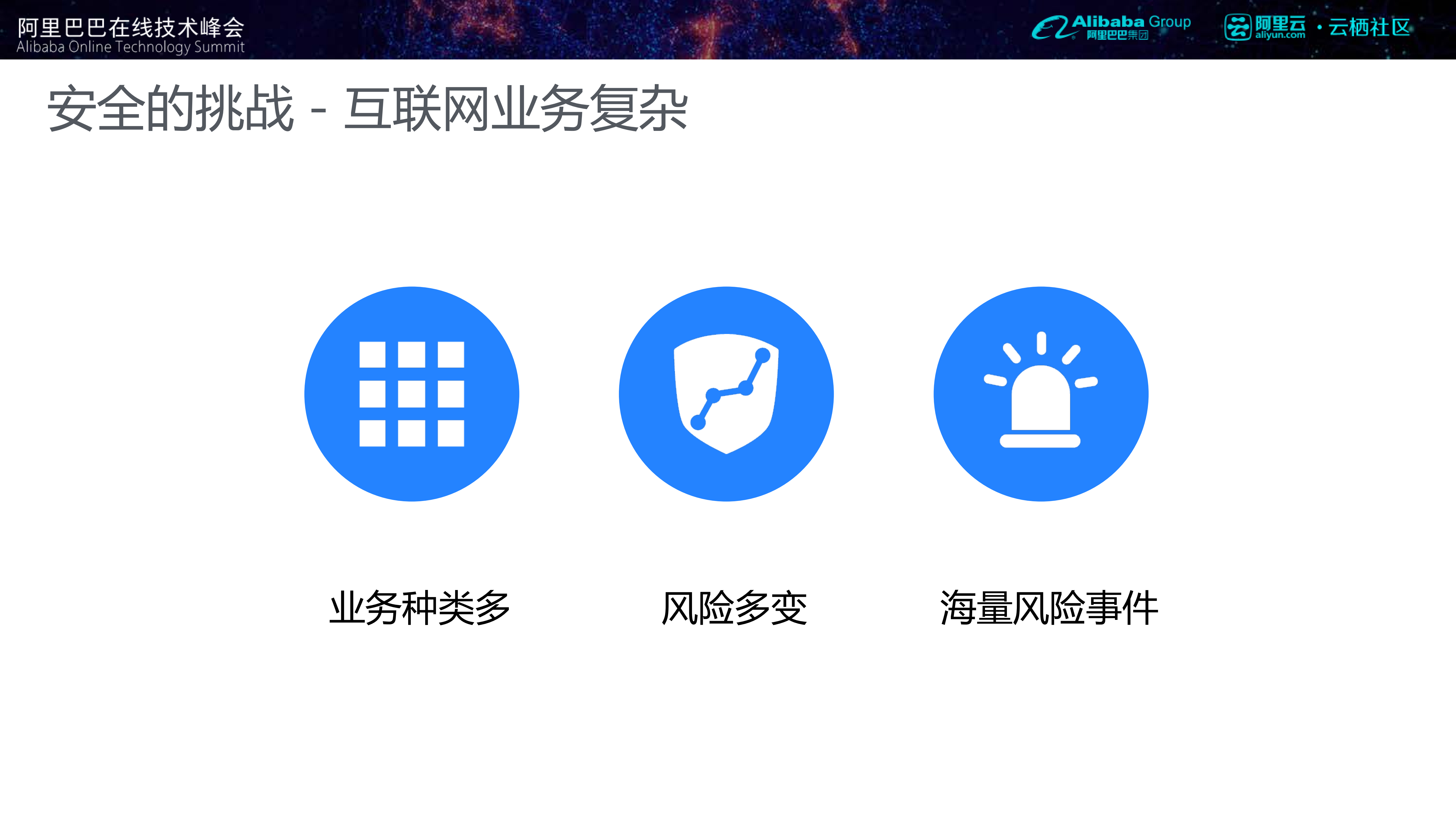 阿里聚安全在互联网业务中的创新实践_ITIL之家(www.itilzj.com)_.PDF 第7页