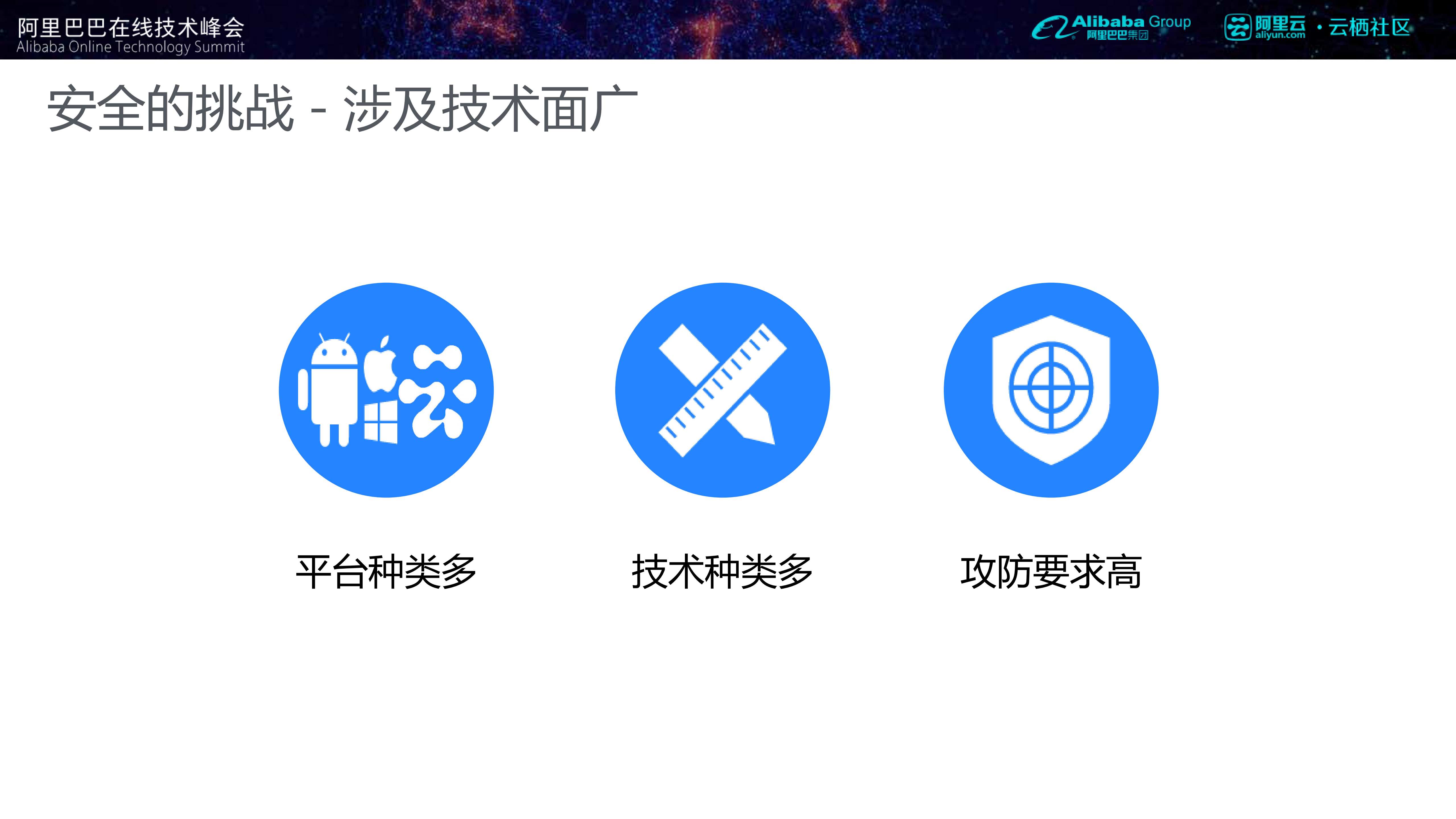 阿里聚安全在互联网业务中的创新实践_ITIL之家(www.itilzj.com)_.PDF 第9页