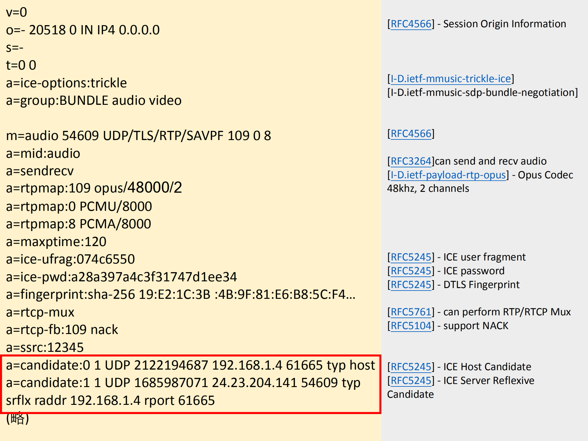 WebRTC媒体服务TMS的演进_ITIL之家(www.itilzj.com)_.PDF 第7页