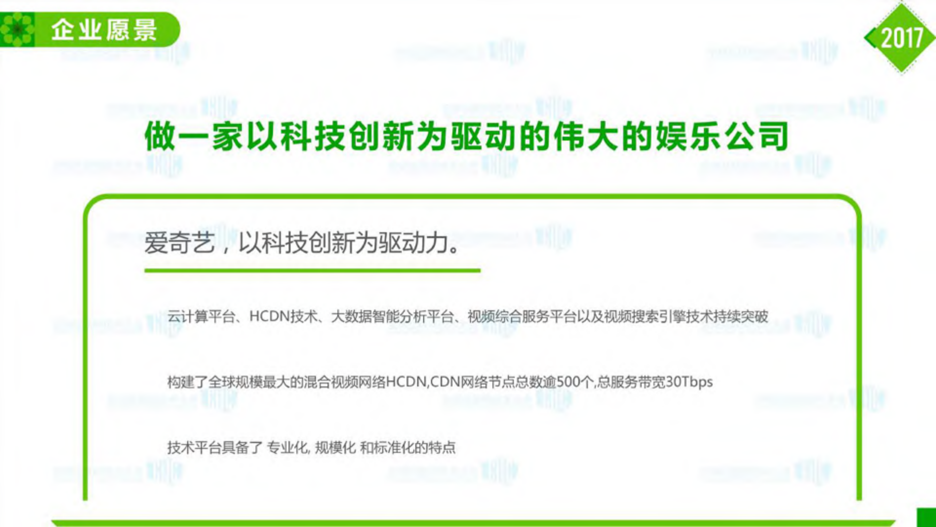 爱奇艺业务安全风控体系的建设实践_ITIL之家(www.itilzj.com)_.PDF 第3页
