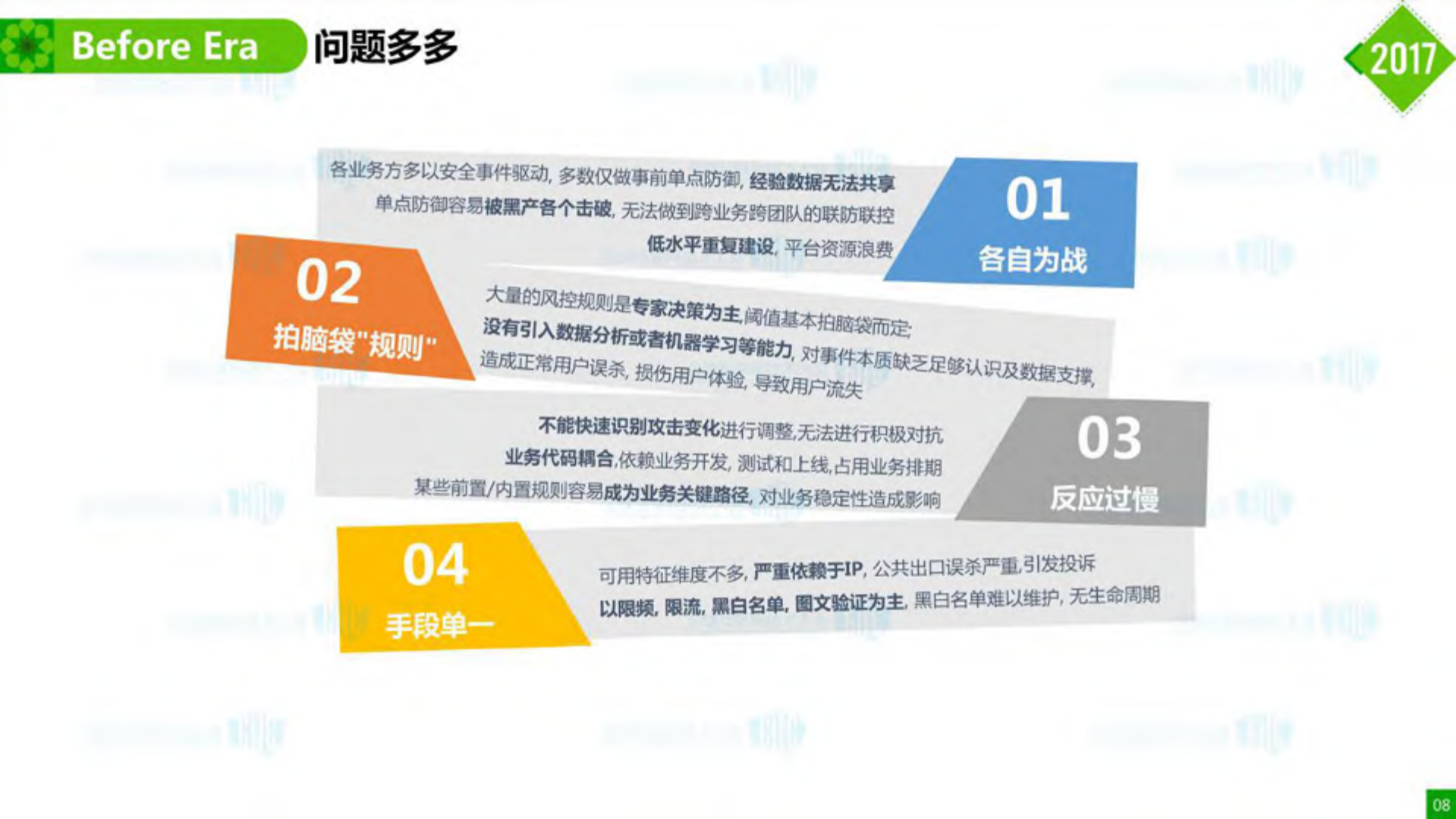 爱奇艺业务安全风控体系的建设实践_ITIL之家(www.itilzj.com)_.PDF 第7页