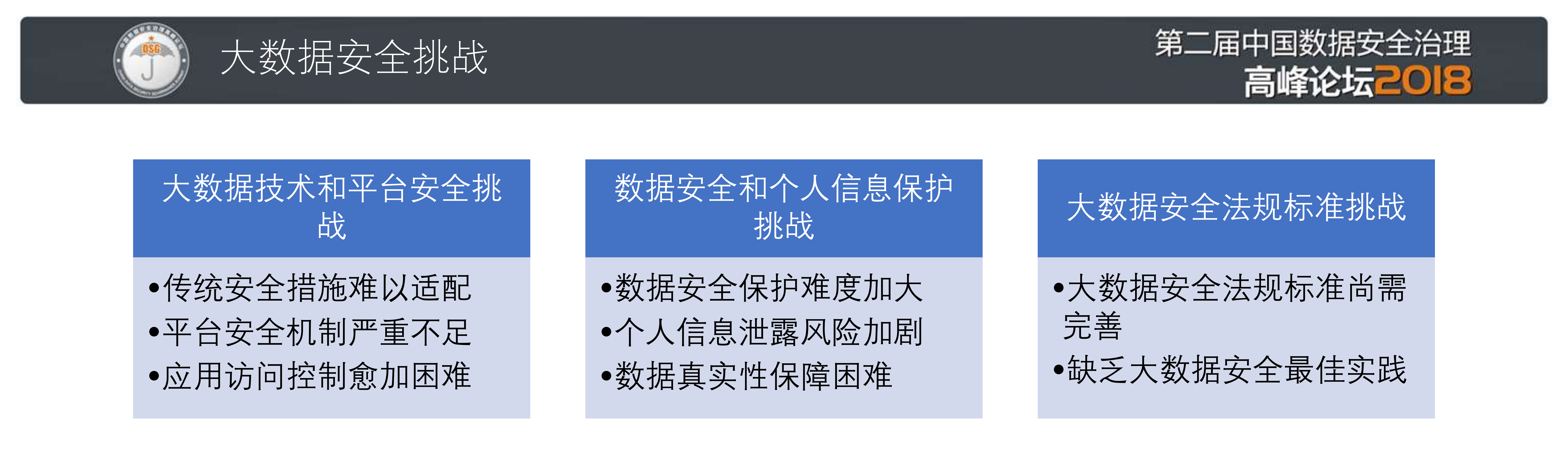 阿里云大数据安全实践_ITIL之家(www.itilzj.com)_.PDF 第4页
