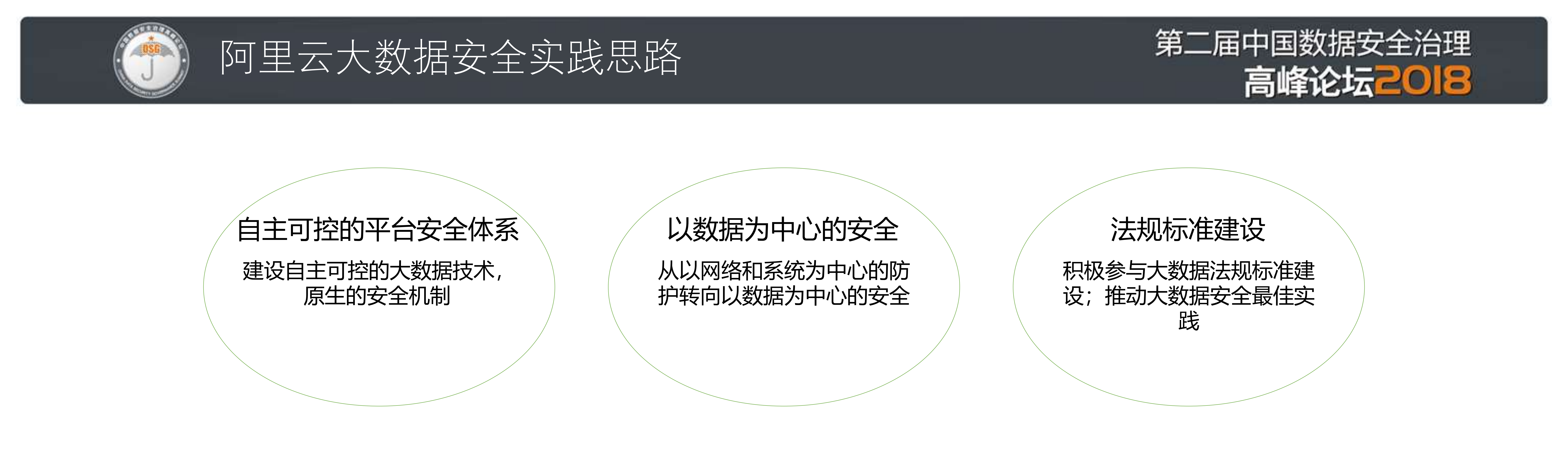 阿里云大数据安全实践_ITIL之家(www.itilzj.com)_.PDF 第5页