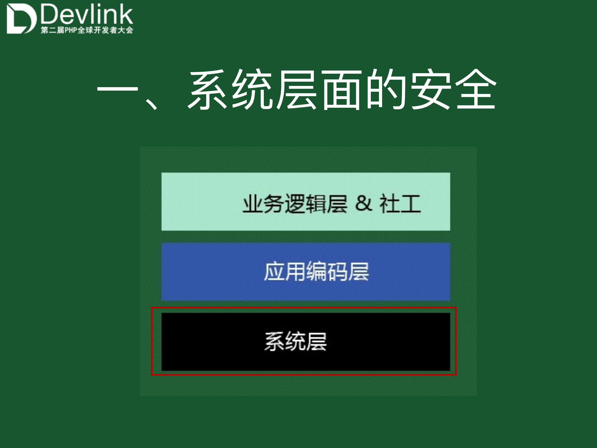 安全编码实战经验_ITIL之家(www.itilzj.com)_.PDF 第3页