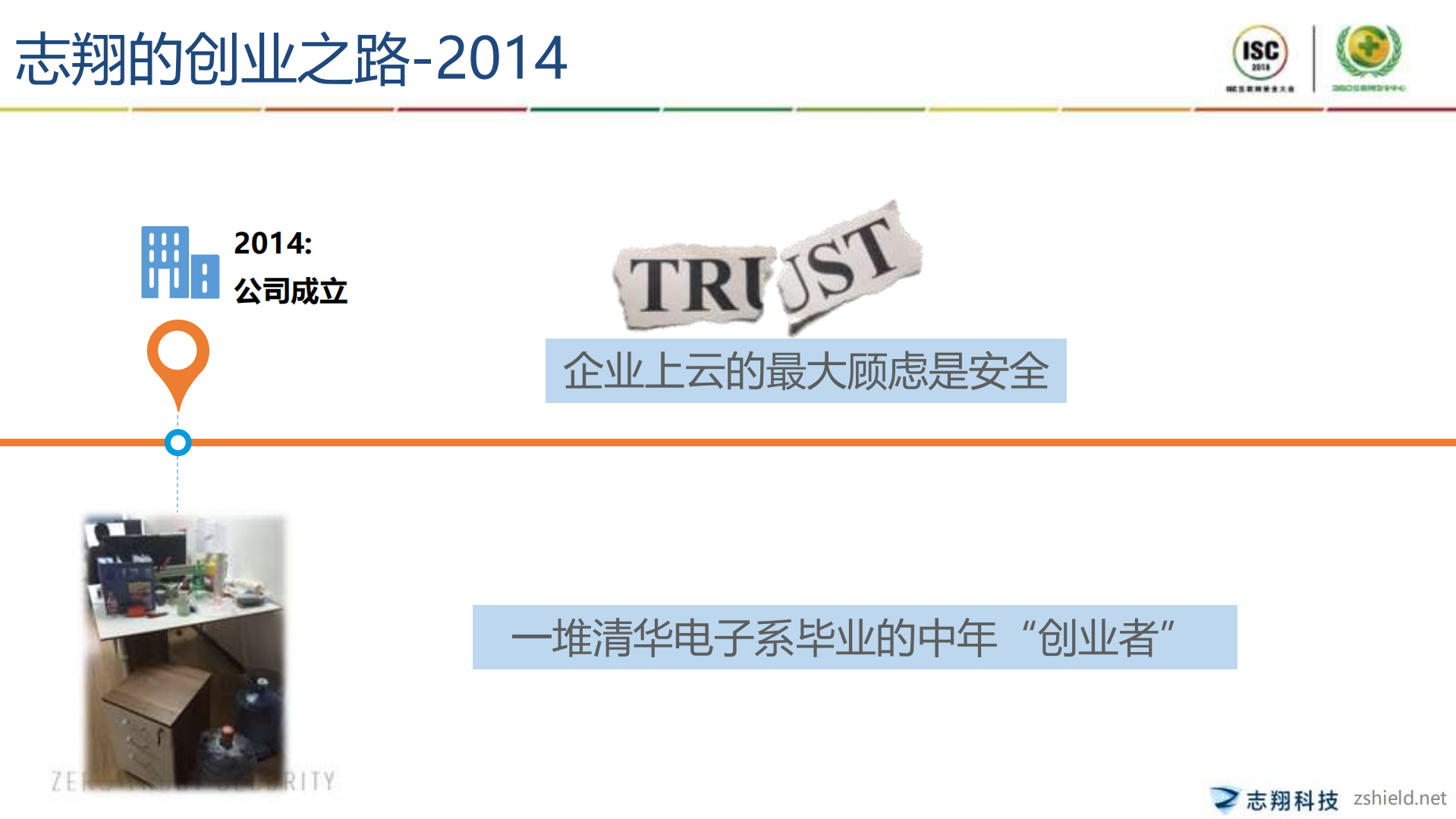 安全创业与融资的哪些事_ITIL之家(www.itilzj.com)_.PDF 第8页