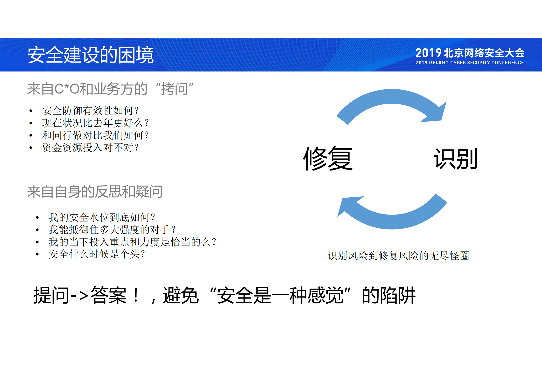安全度量+构建企业安全评价体系之路_ITIL之家(www.itilzj.com)_.PDF 第3页