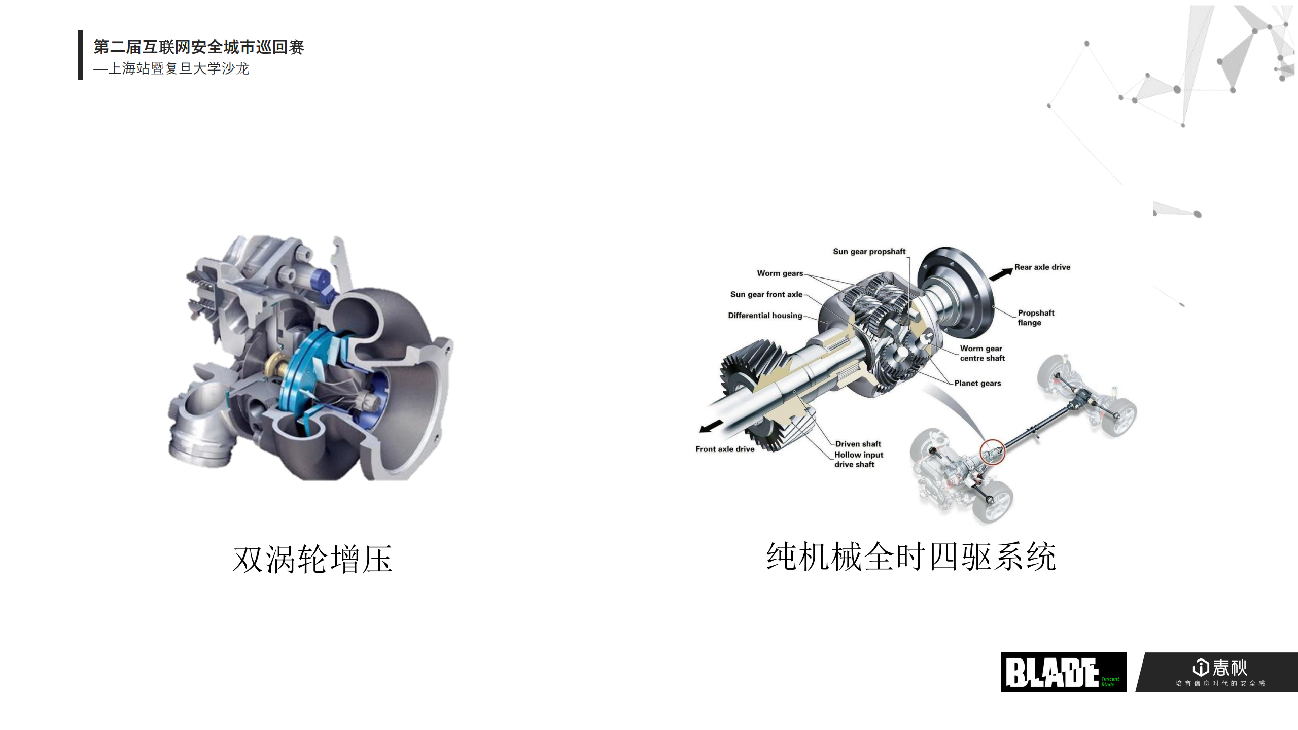 安全攻防21天从入门到放弃_ITIL之家(www.itilzj.com)_.PDF 第4页