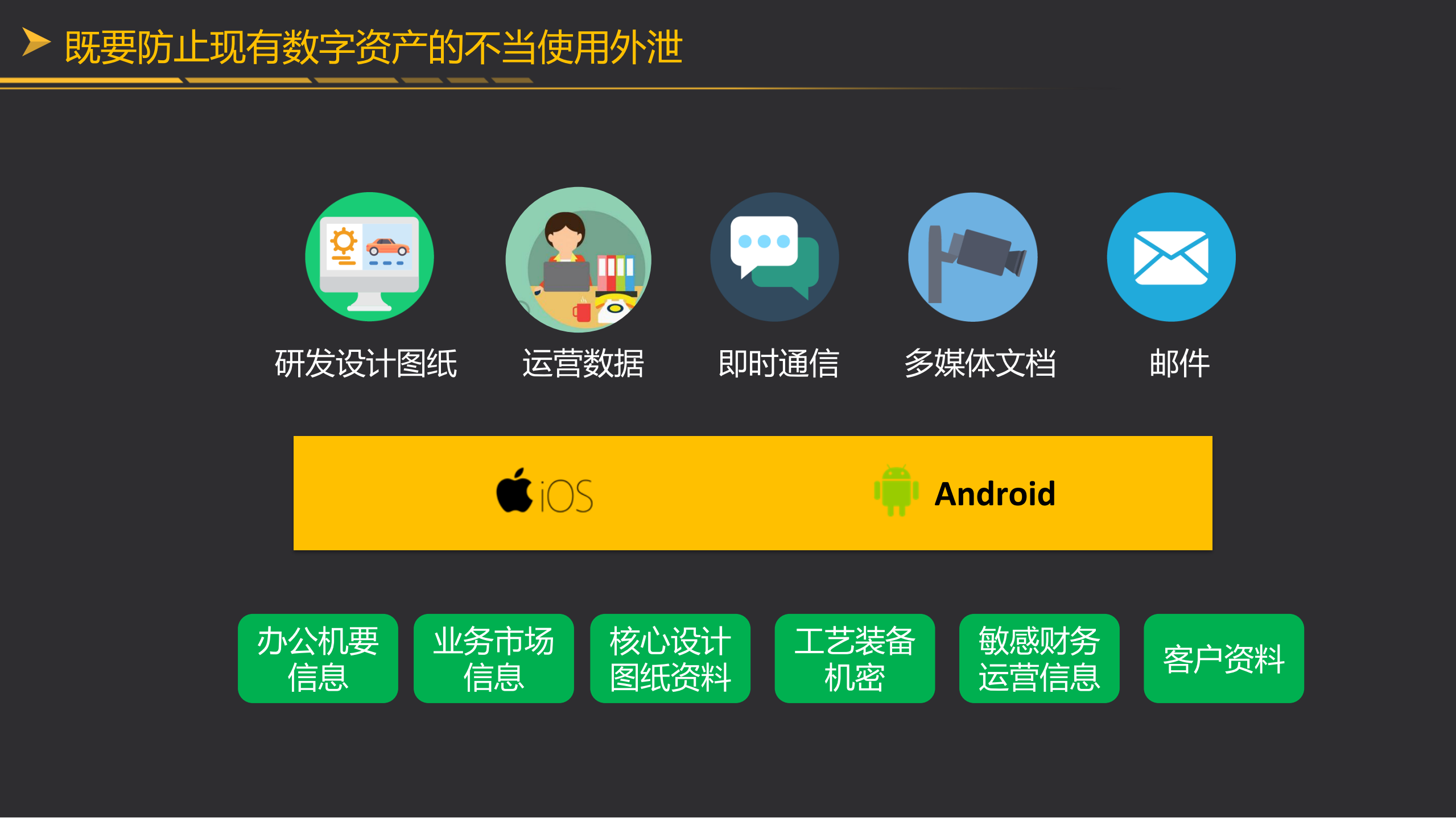 安全领航业务移动赋能未来_ITIL之家(www.itilzj.com)_.PDF 第10页