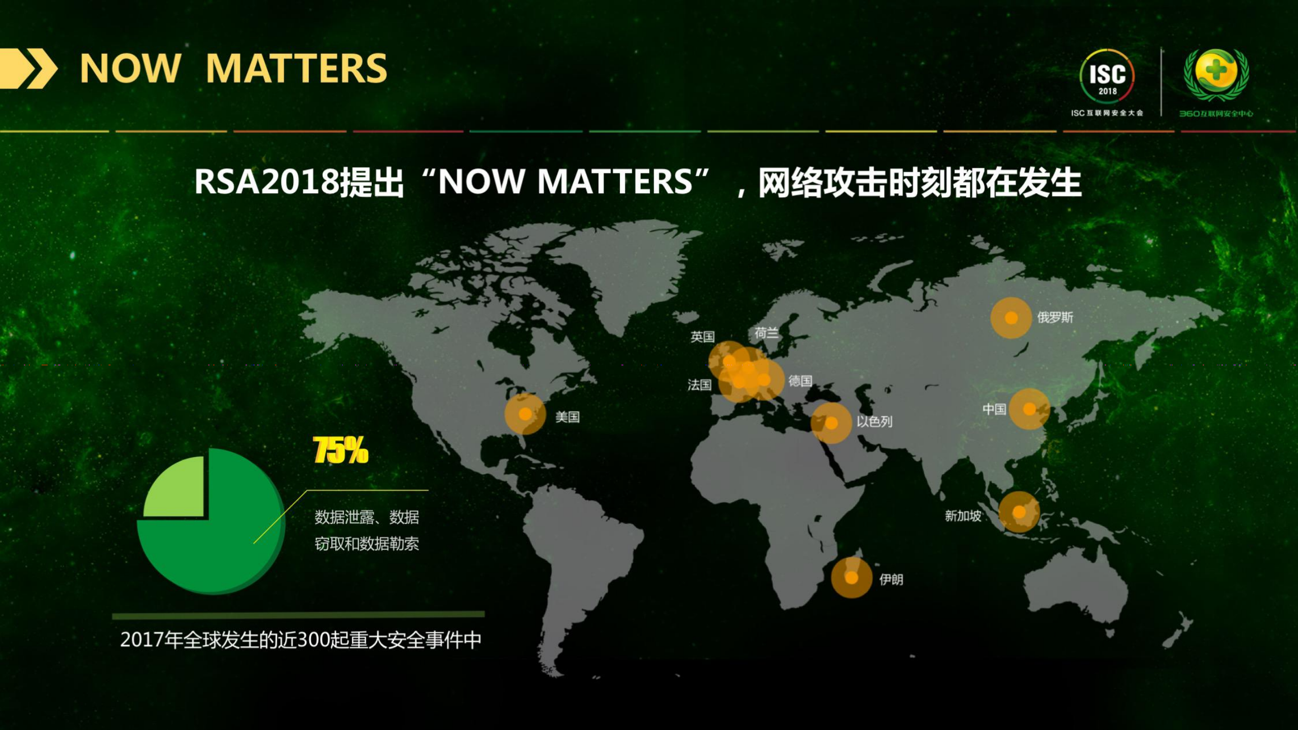 安全即服务+构建新一代智能安全防护体系_ITIL之家(www.itilzj.com)_.PDF 第3页