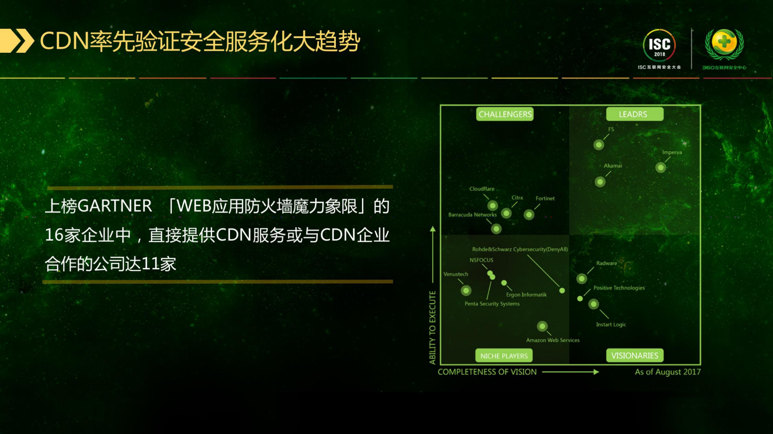 安全即服务+构建新一代智能安全防护体系_ITIL之家(www.itilzj.com)_.PDF 第8页
