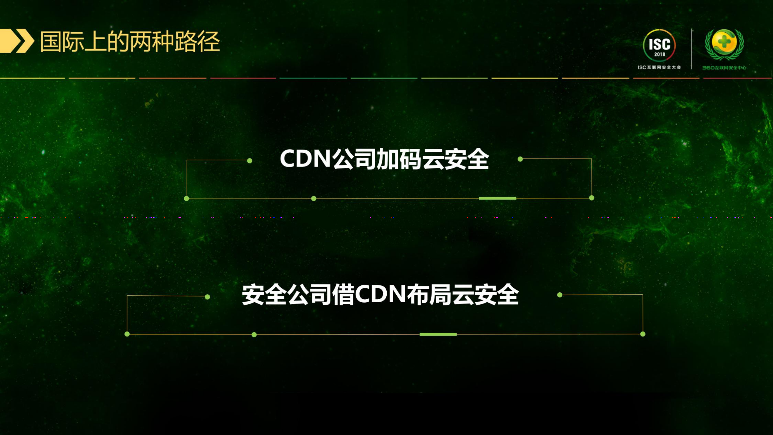 安全即服务+构建新一代智能安全防护体系_ITIL之家(www.itilzj.com)_.PDF 第9页