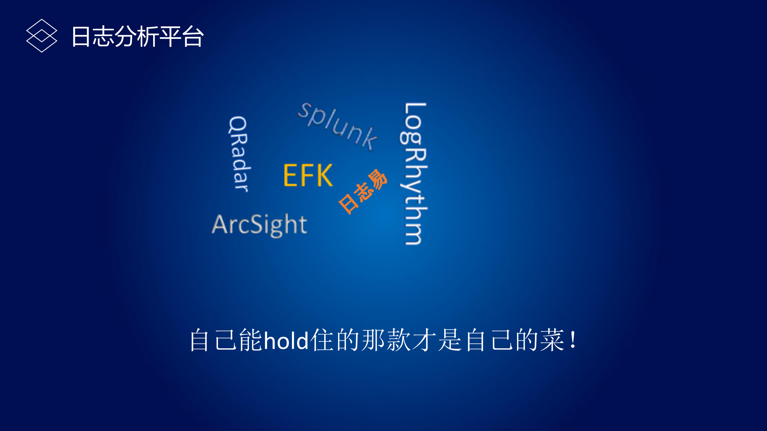 安全日志审计_ITIL之家(www.itilzj.com)_.PDF 第8页