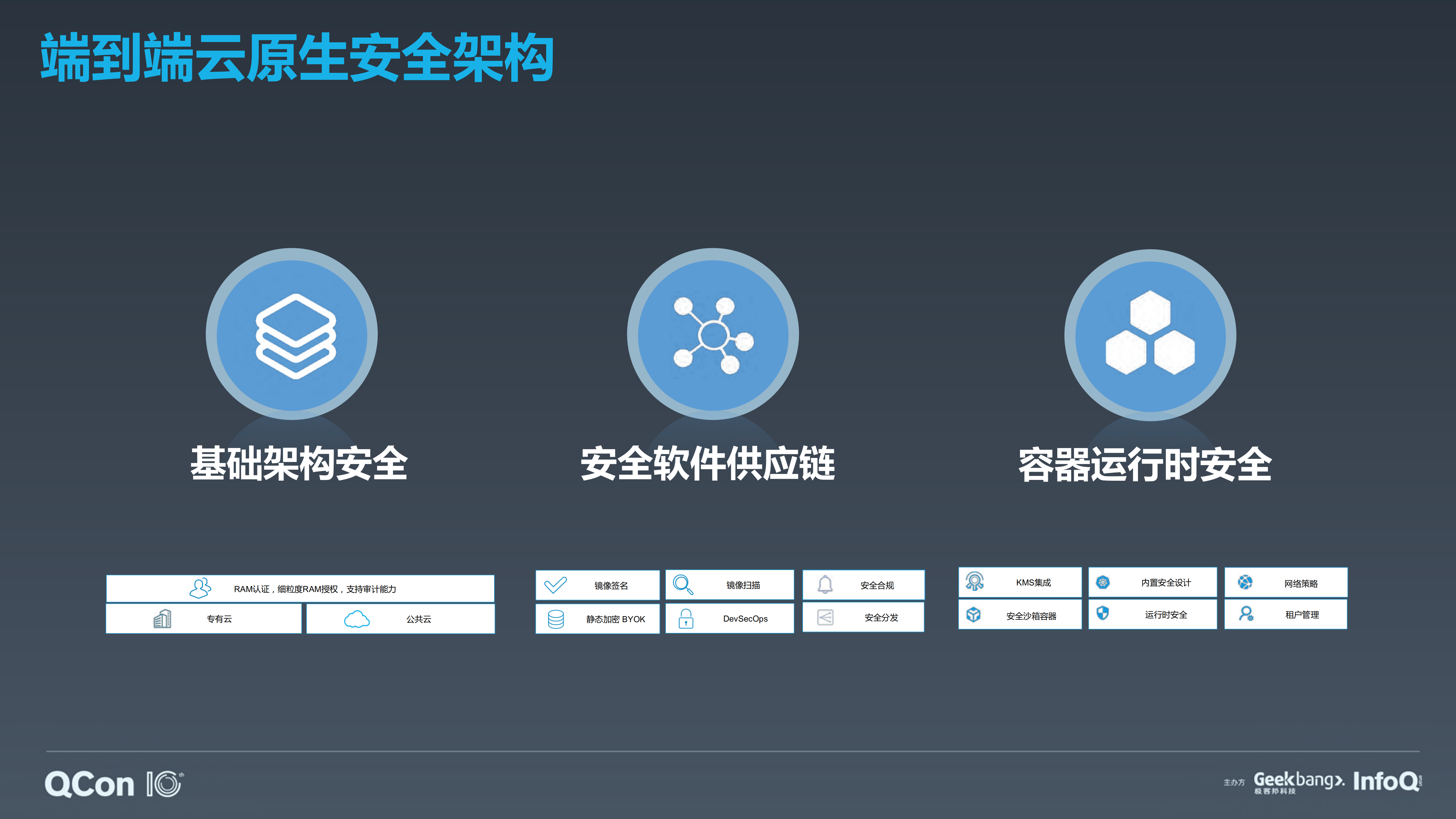 安全沙箱容器在边缘计算场景的实践_ITIL之家(www.itilzj.com)_.PDF 第5页