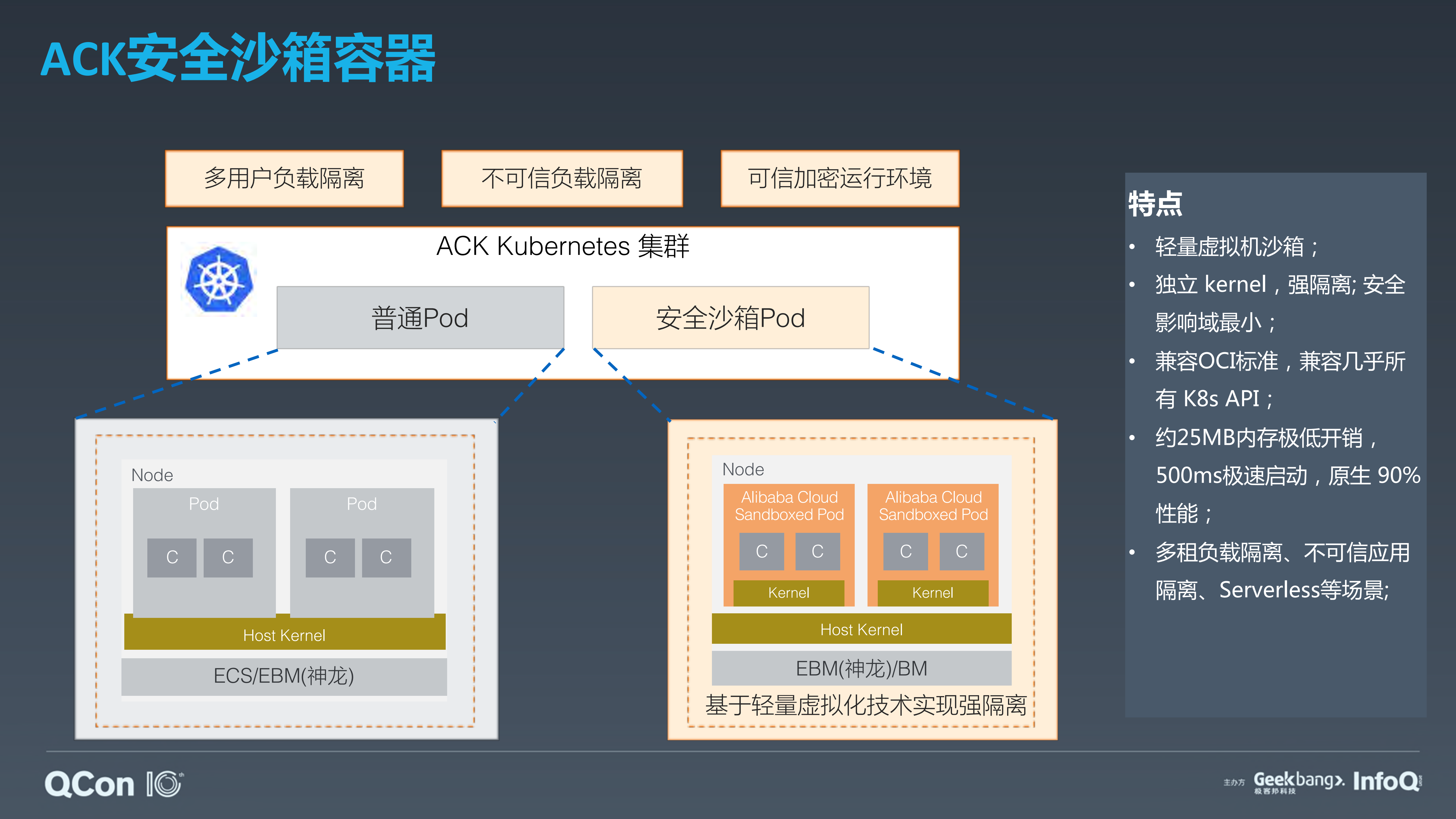 安全沙箱容器在边缘计算场景的实践_ITIL之家(www.itilzj.com)_.PDF 第9页