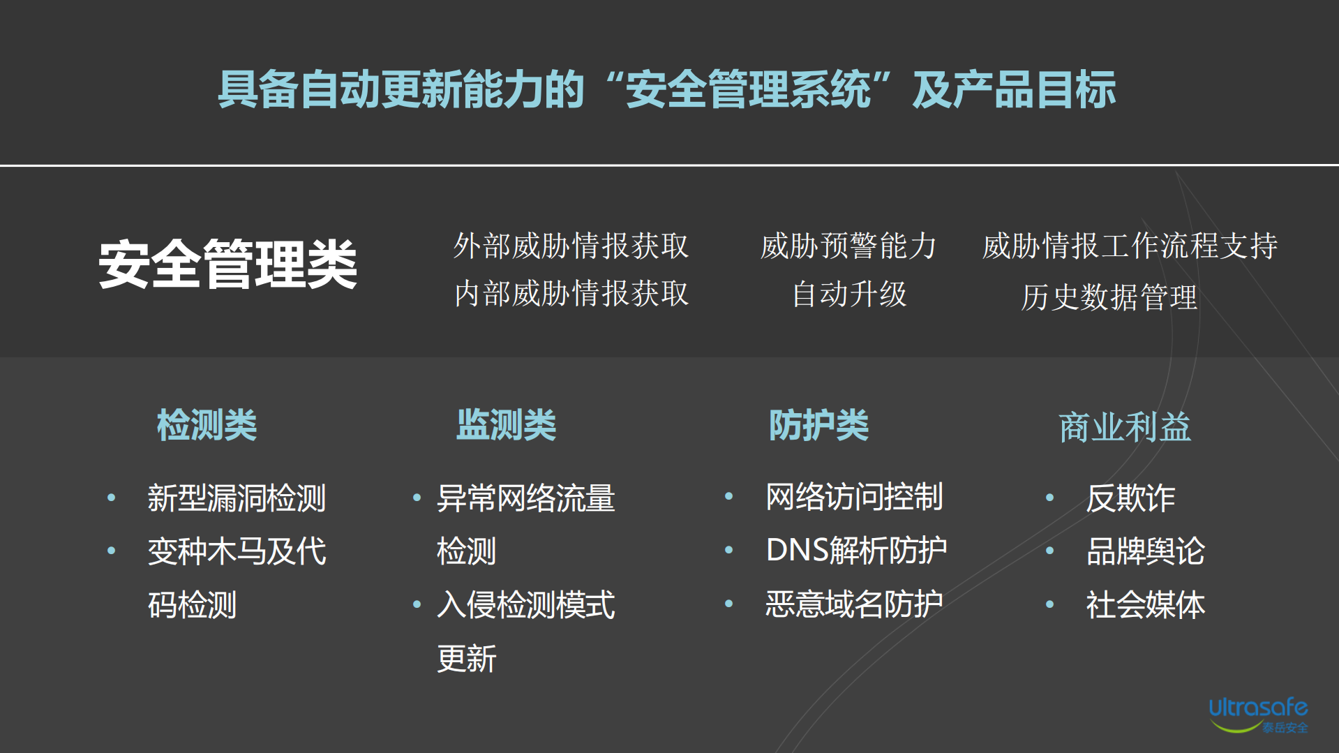 安全威胁情报在远程检测项目的应用_ITIL之家(www.itilzj.com)_.PDF 第10页