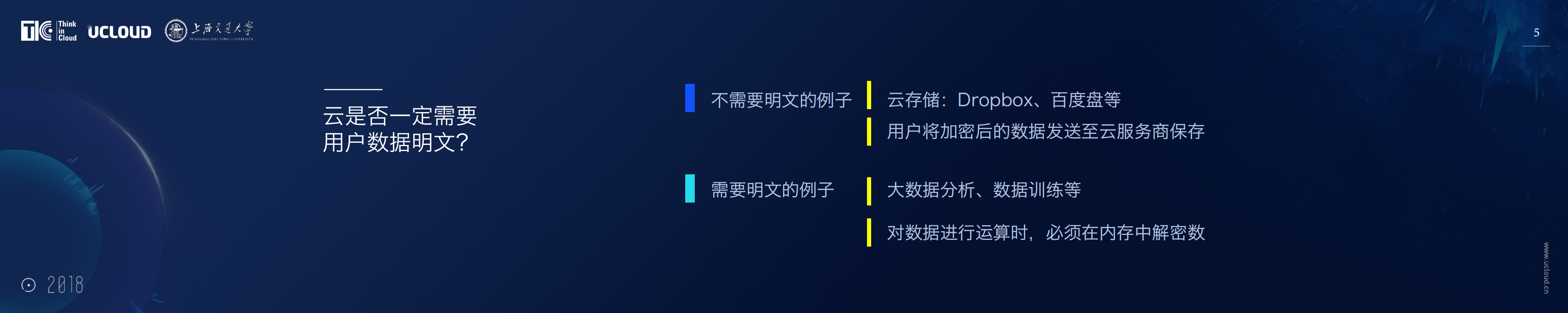 安全屋数据可信流通平台_ITIL之家(www.itilzj.com)_.PDF 第5页