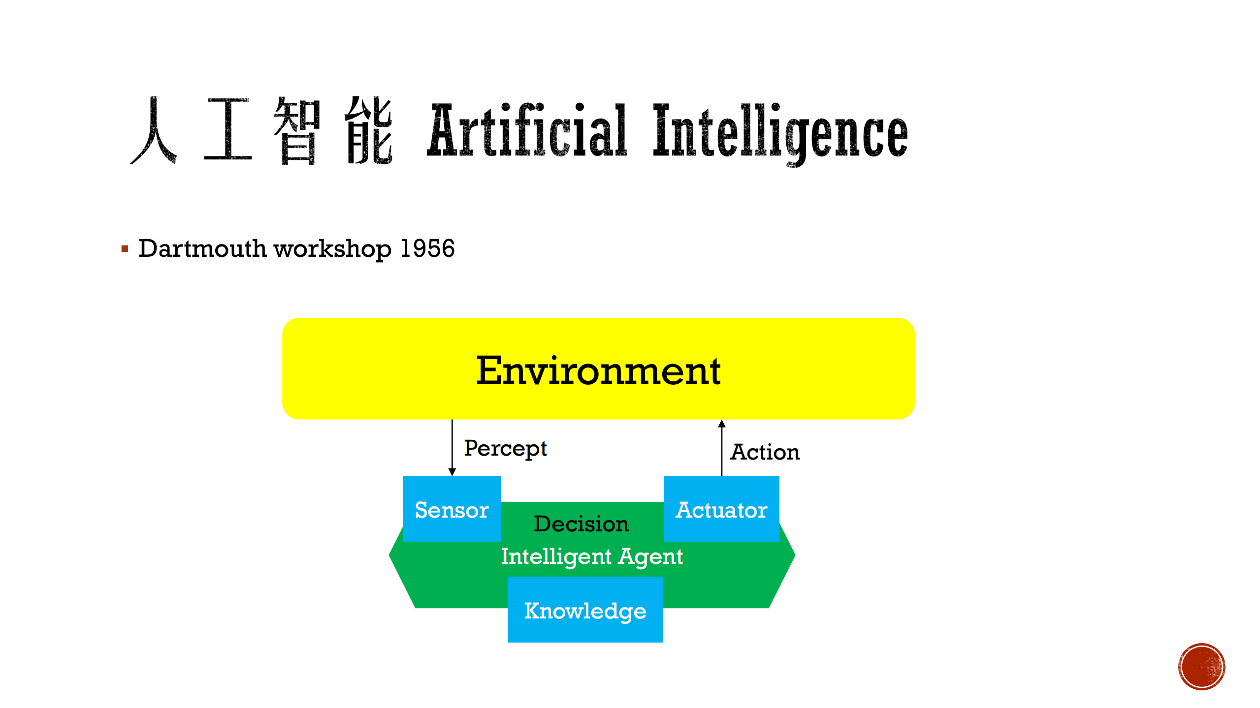 安全攸关应用中AI面临的挑战与应对_ITIL之家(www.itilzj.com)_.PDF 第5页