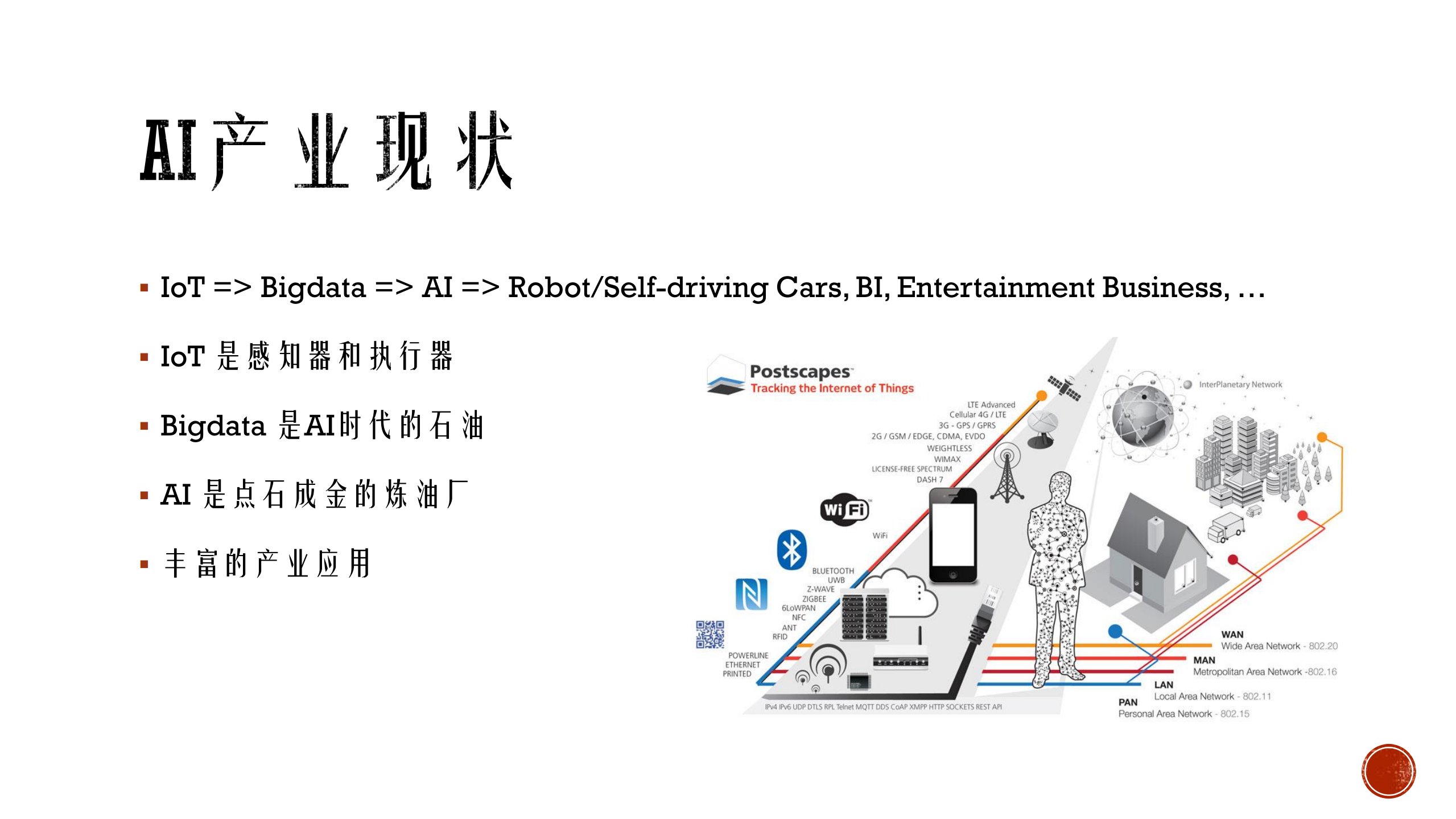 安全攸关应用中AI面临的挑战与应对_ITIL之家(www.itilzj.com)_.PDF 第6页