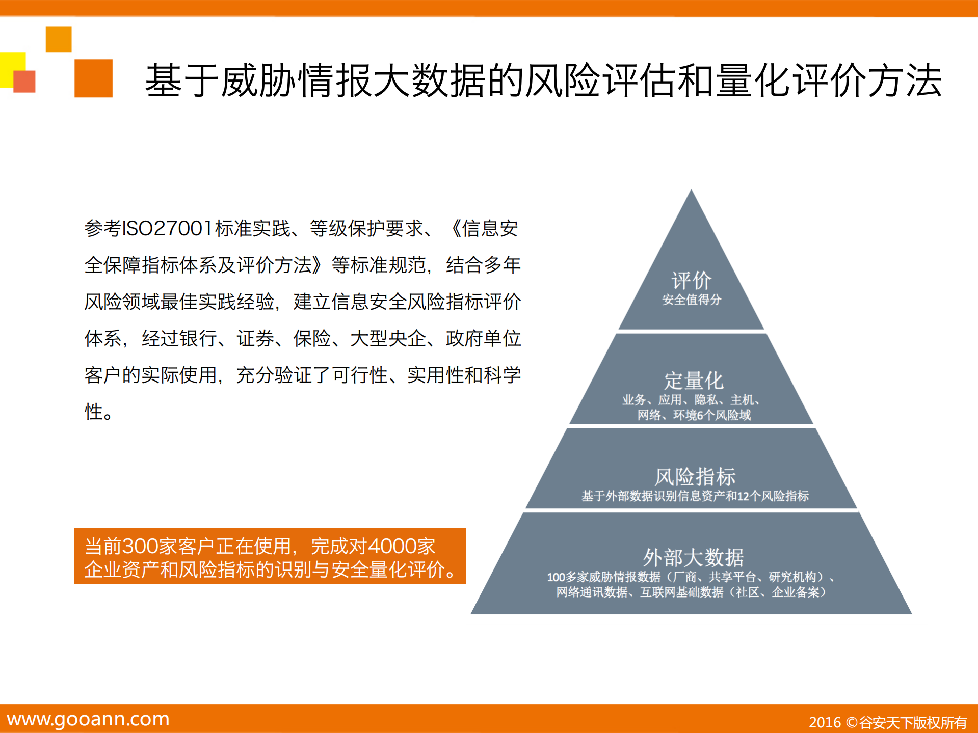 安全值量化安全风险_ITIL之家(www.itilzj.com)_.PDF 第3页