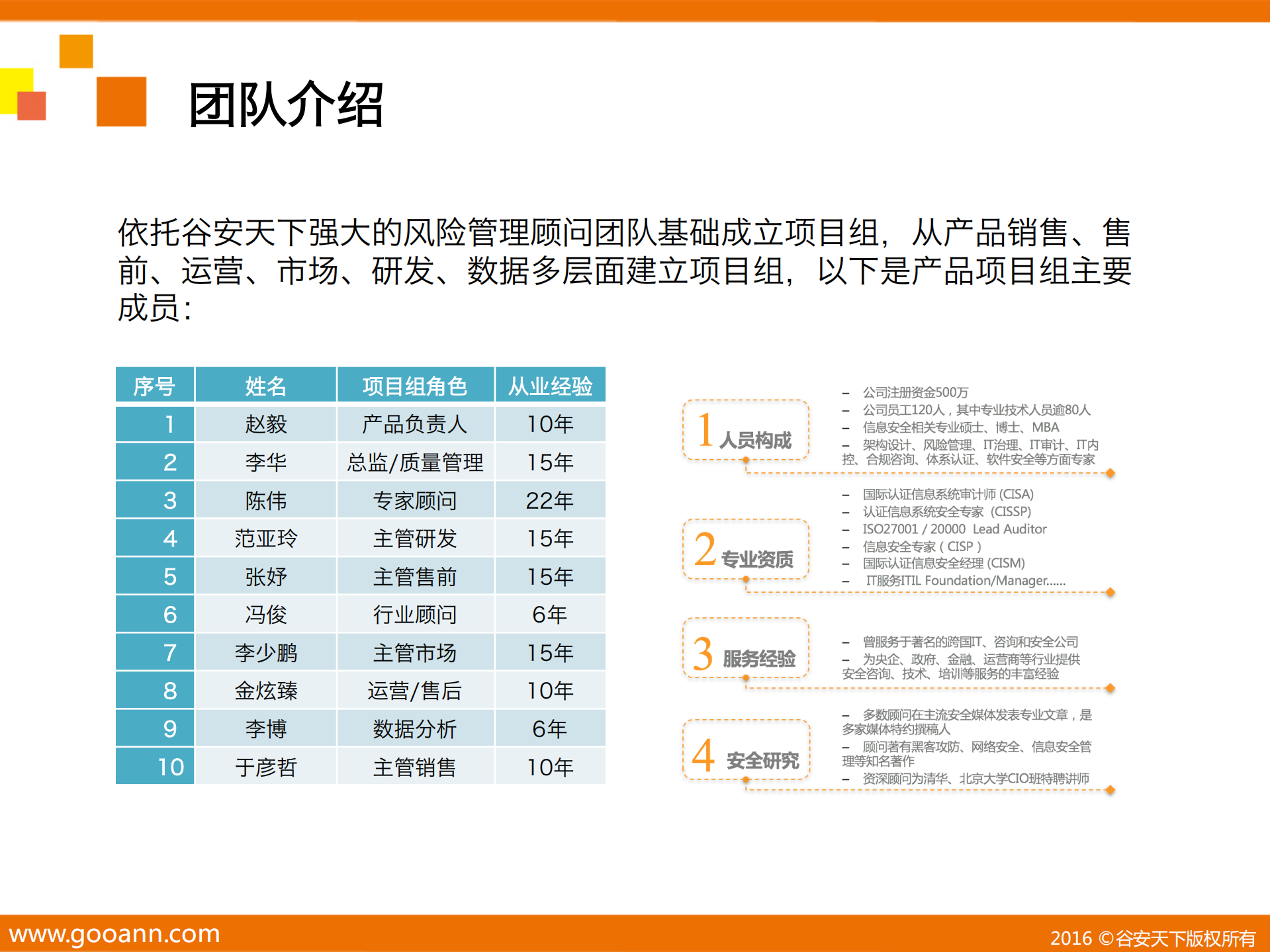 安全值量化安全风险_ITIL之家(www.itilzj.com)_.PDF 第7页