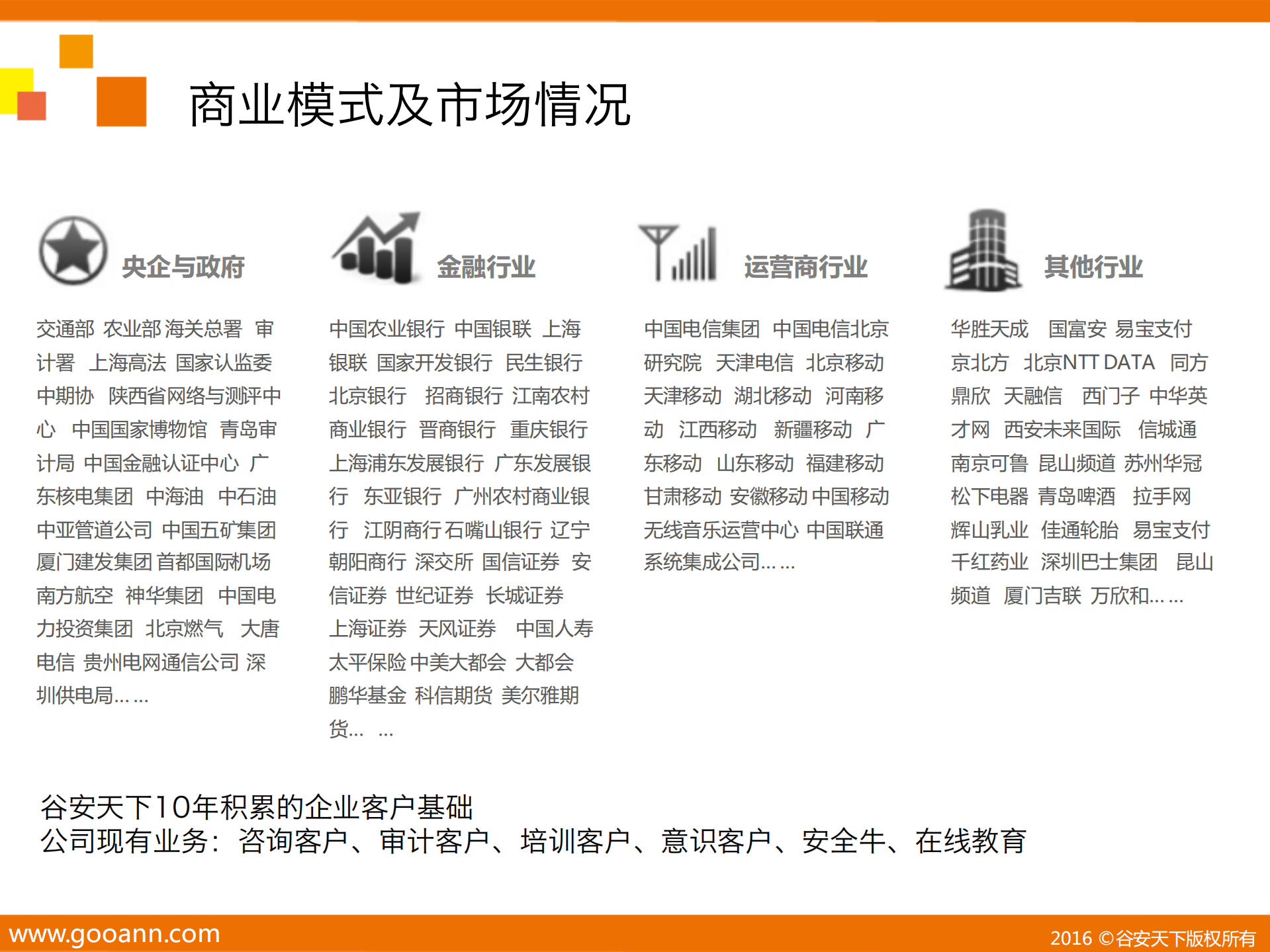 安全值量化安全风险_ITIL之家(www.itilzj.com)_.PDF 第8页