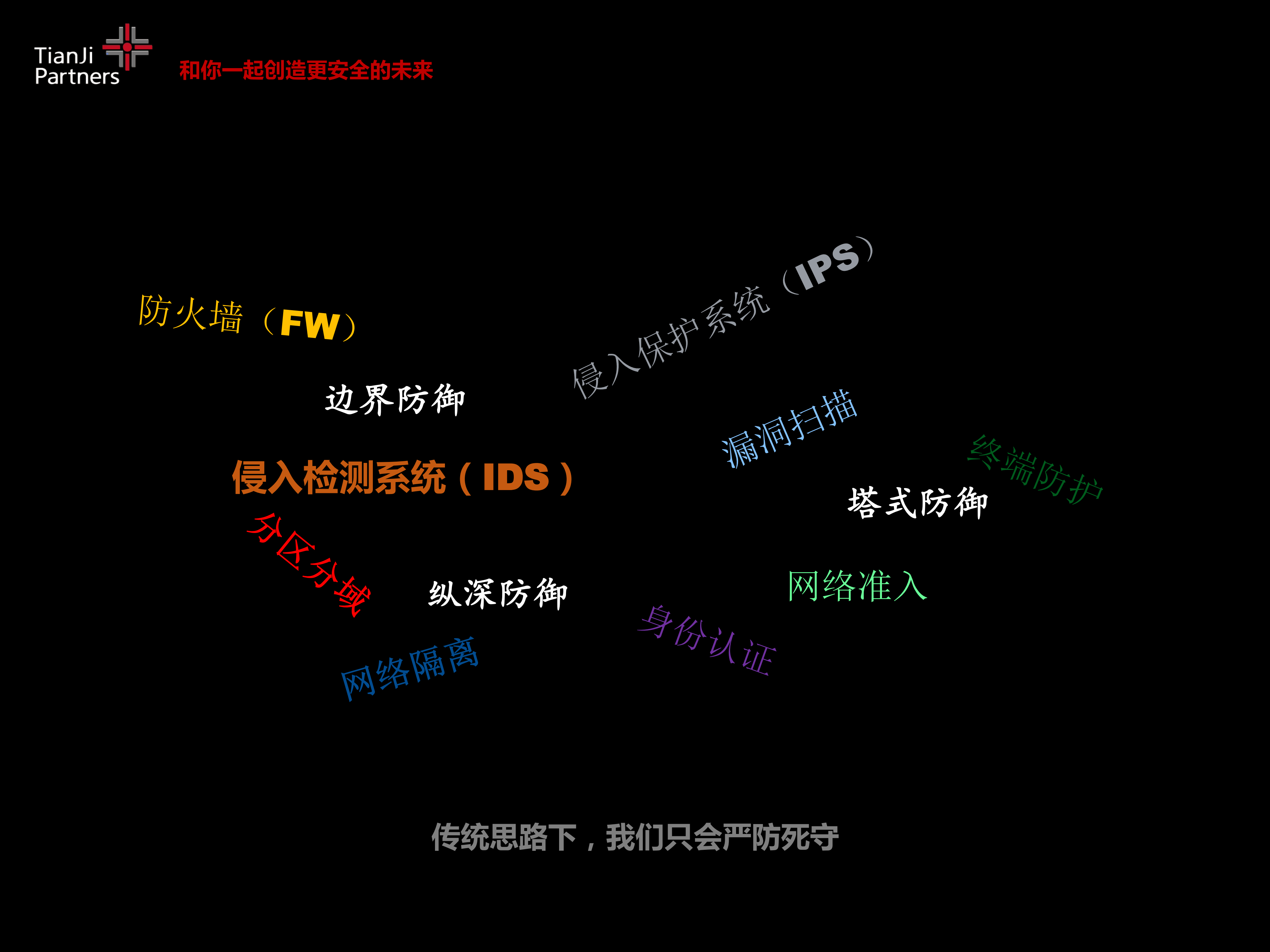 安全智能云连接传统企业安全措施的新药方_ITIL之家(www.itilzj.com)_.PDF 第3页