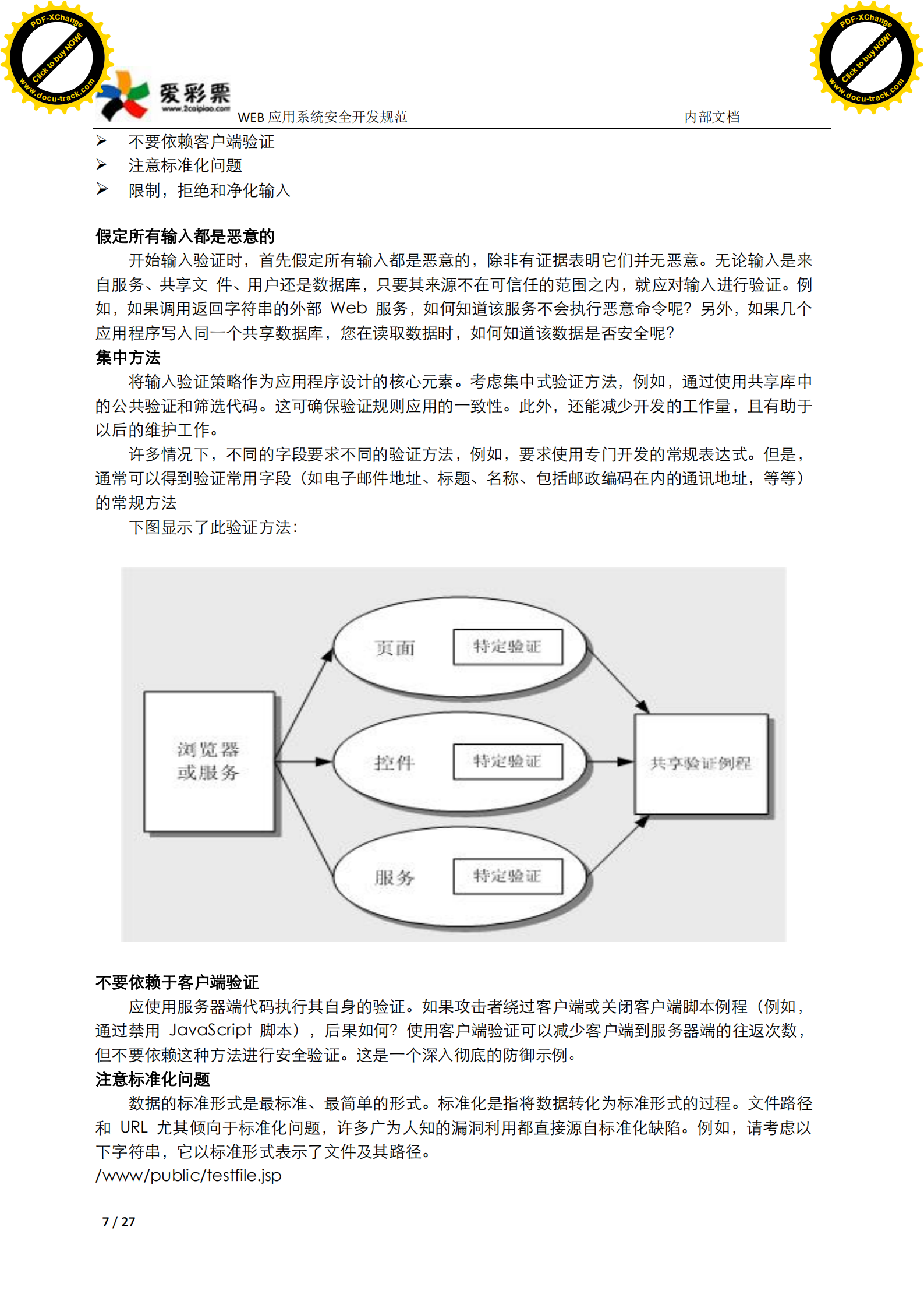web应用系统安全开发规范_ITIL之家(www.itilzj.com)_.PDF 第7页
