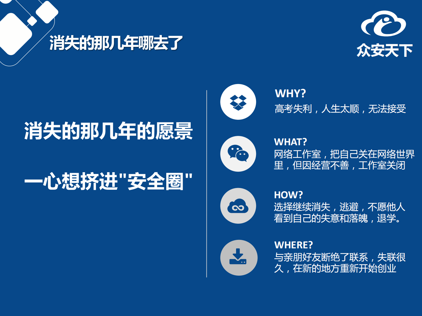 白帽独白_ITIL之家(www.itilzj.com)_.PDF 第4页