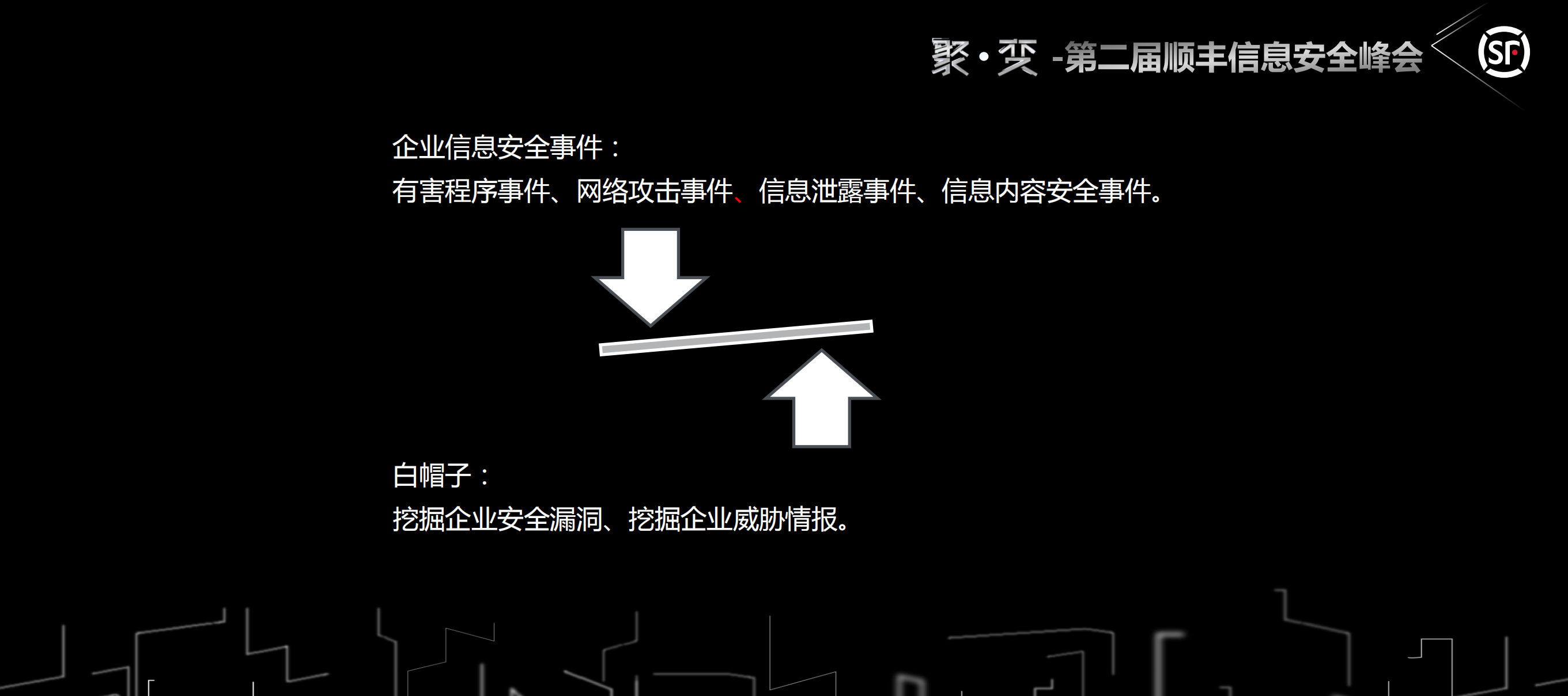 白帽子视角看待企业安全_ITIL之家(www.itilzj.com)_.PDF 第2页