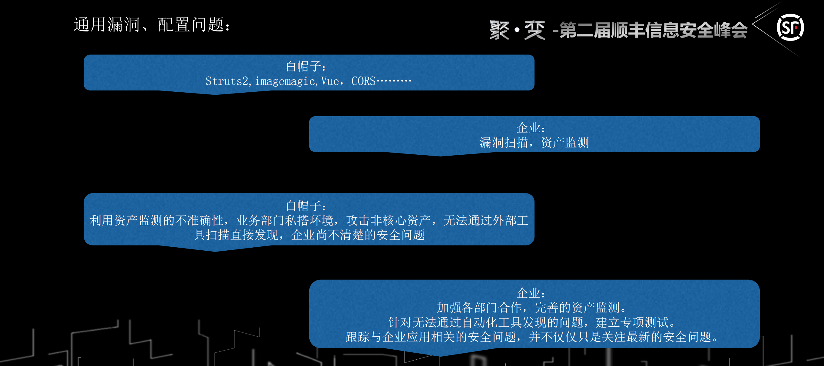 白帽子视角看待企业安全_ITIL之家(www.itilzj.com)_.PDF 第8页