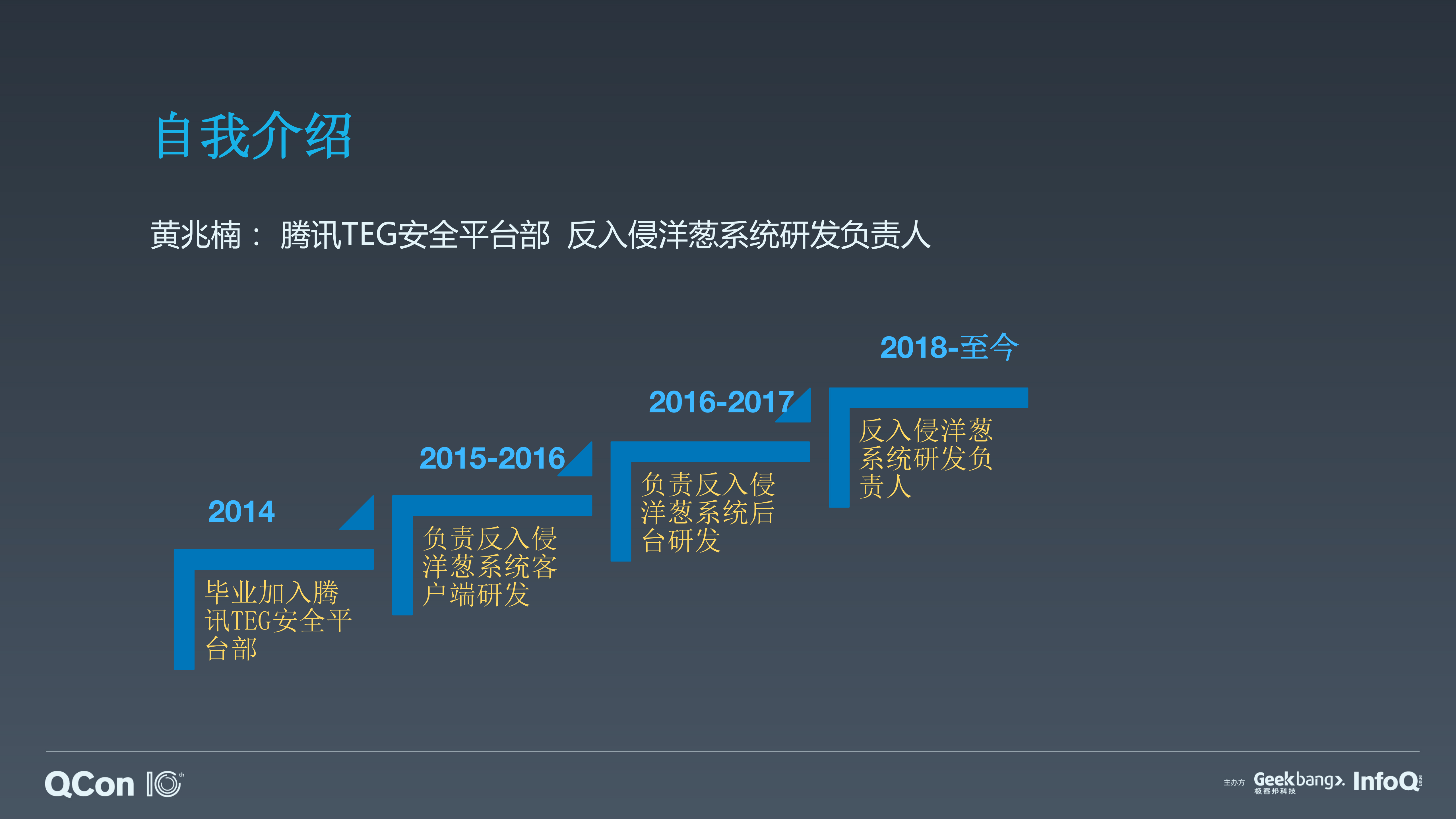 百万级服务器反入侵场景的混沌工程实践_ITIL之家(www.itilzj.com)_.PDF 第2页